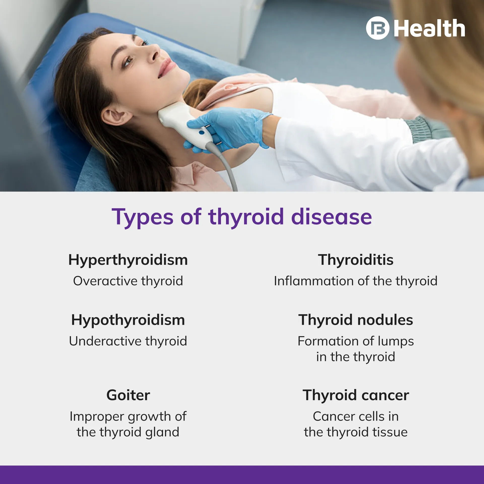 types of thyroid disease