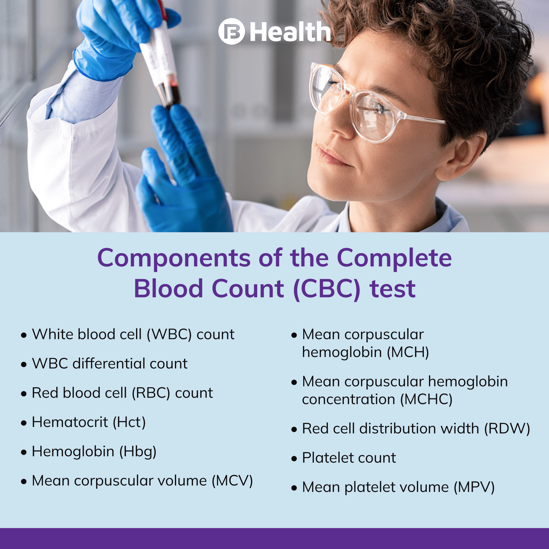 7 common types of blood tests to know about!