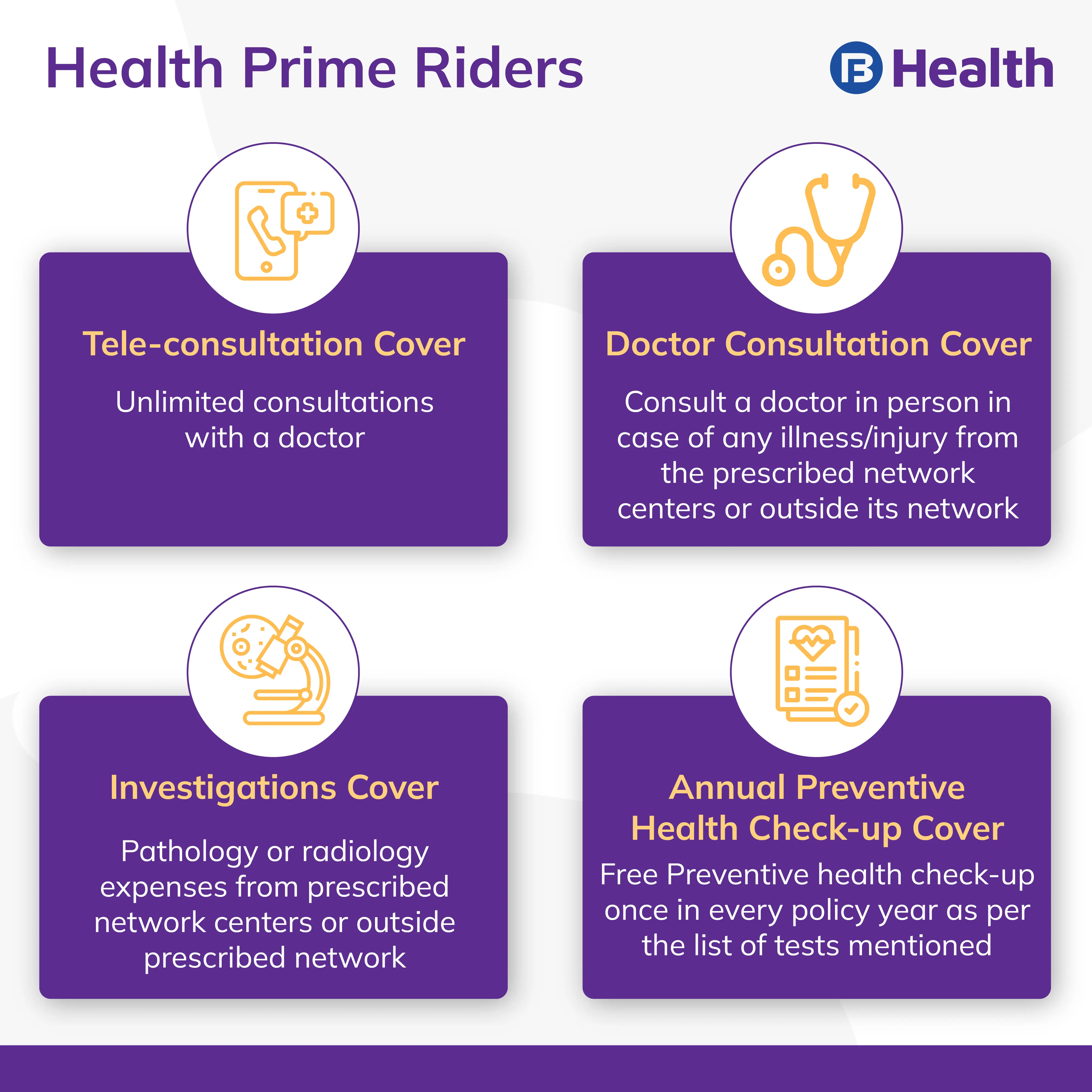 Health prime riders