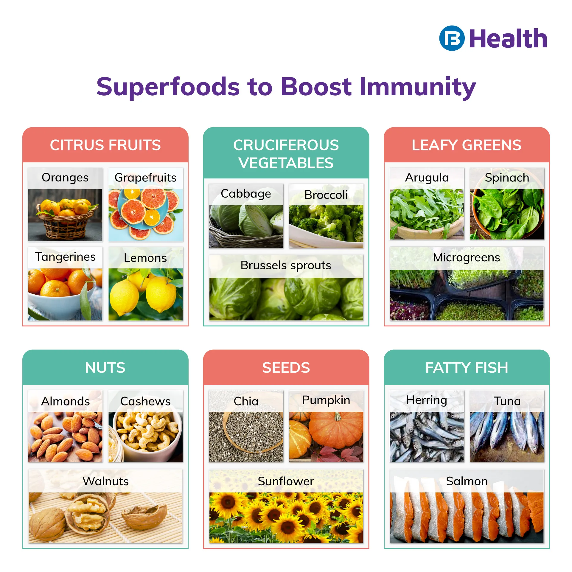 Antioxidant-rich Foods to boost immunity