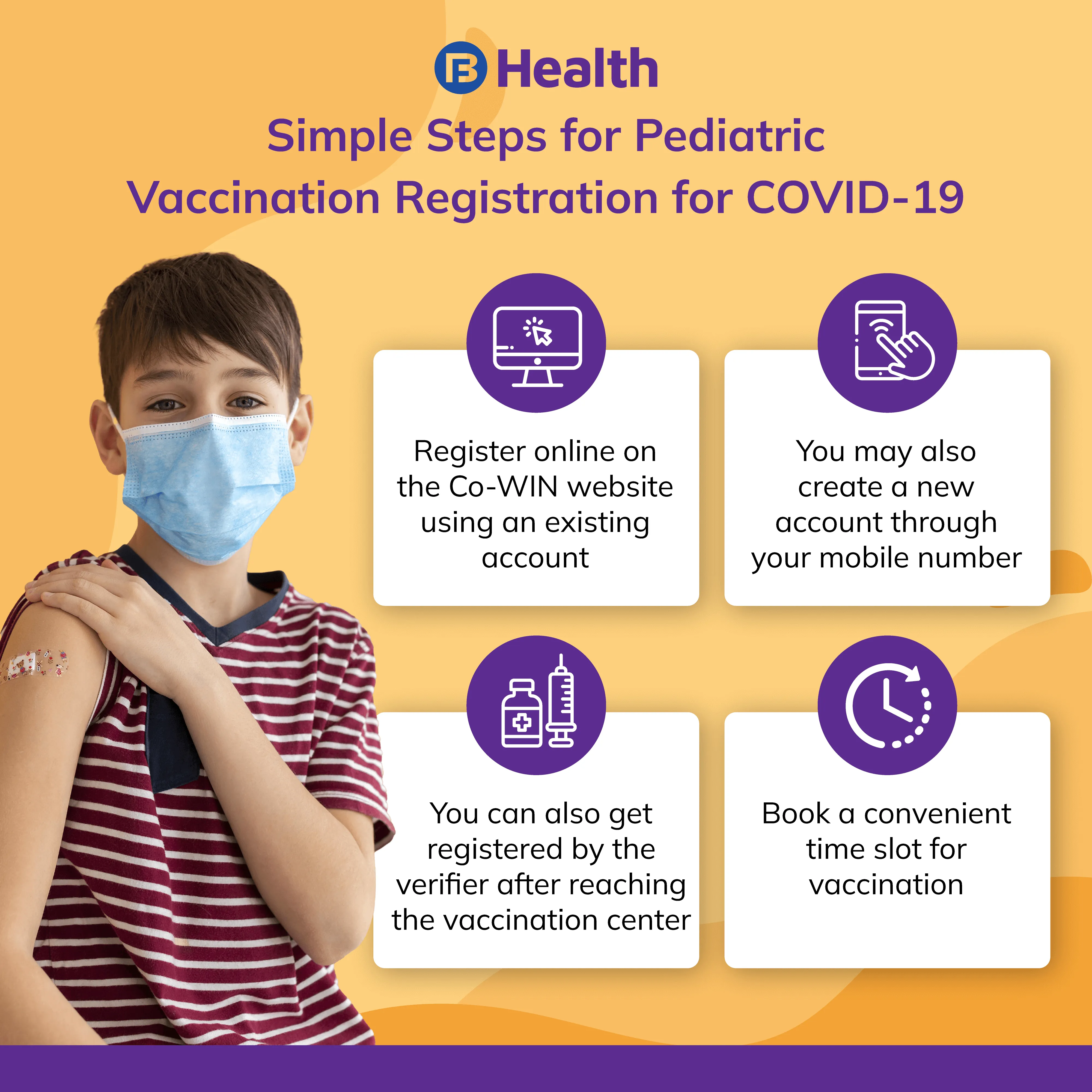 Steps for Pediatric Vaccination Registration for COVID-19