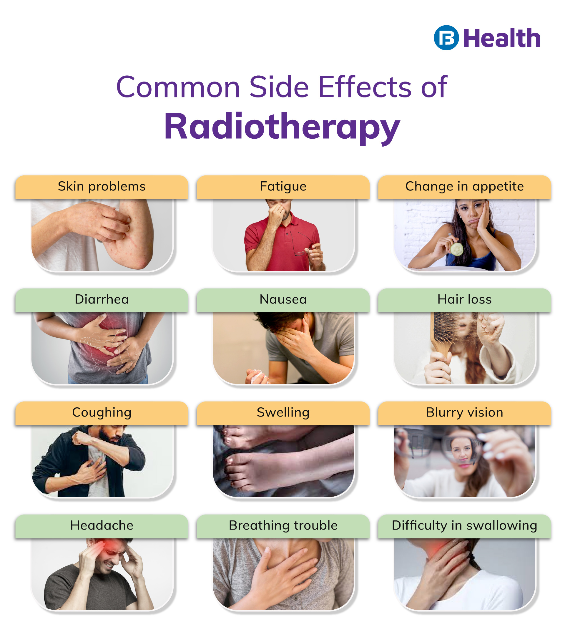 Radiotherapies How Does Radiotherapy For Cancer Work 