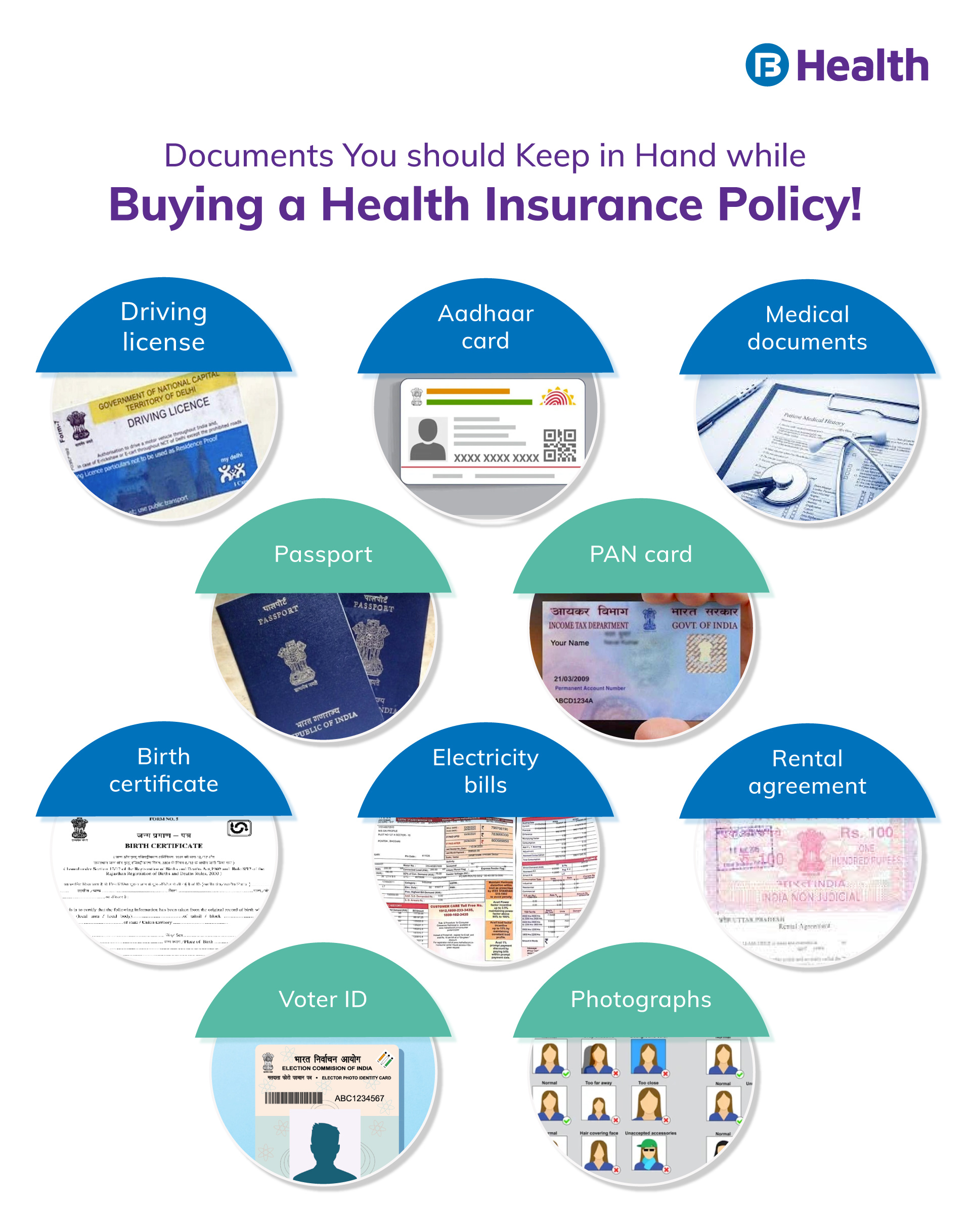 Important Health Insurance Documents You Need To Be Aware Of