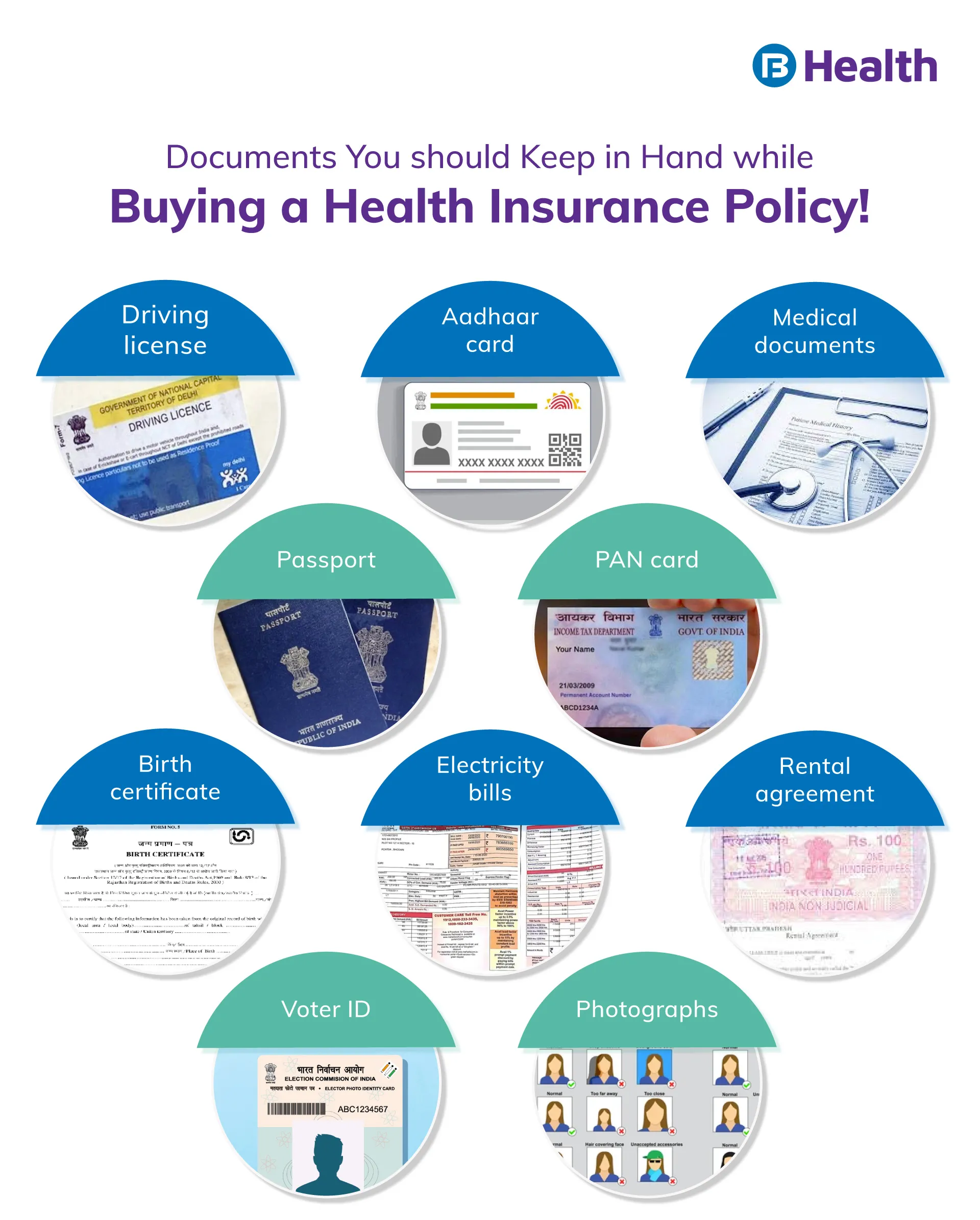 documents for health insurance