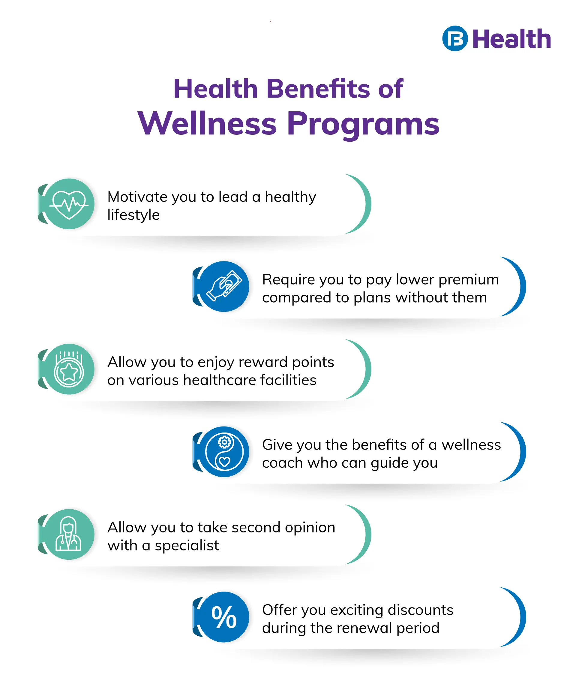 health benefits for wellness program