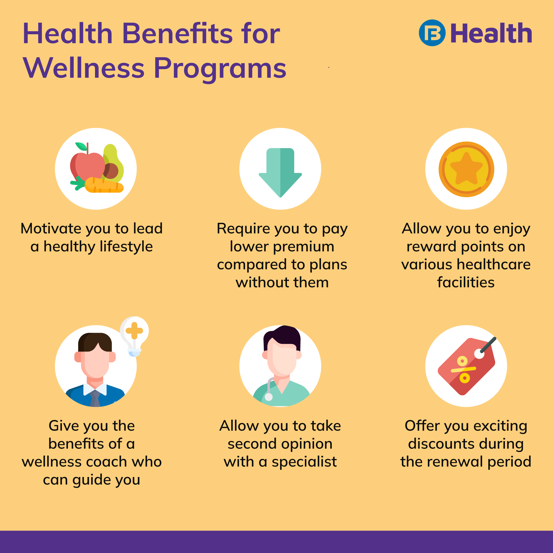 Life and Health Insurance with Wellness Benefits