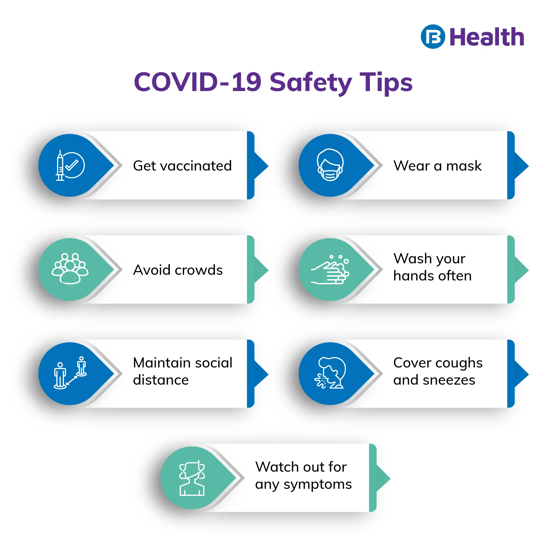 COVID - 19 safety tips
