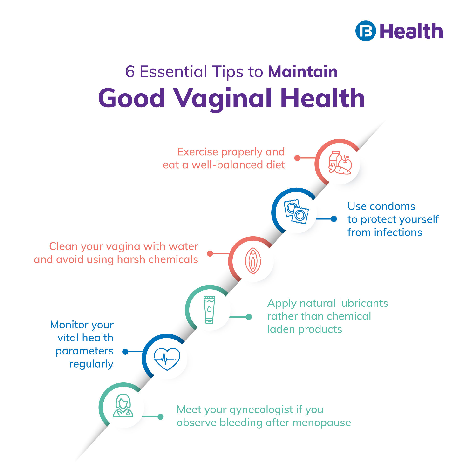 How Vaginal Dryness Affects Health And How To Reduce It 