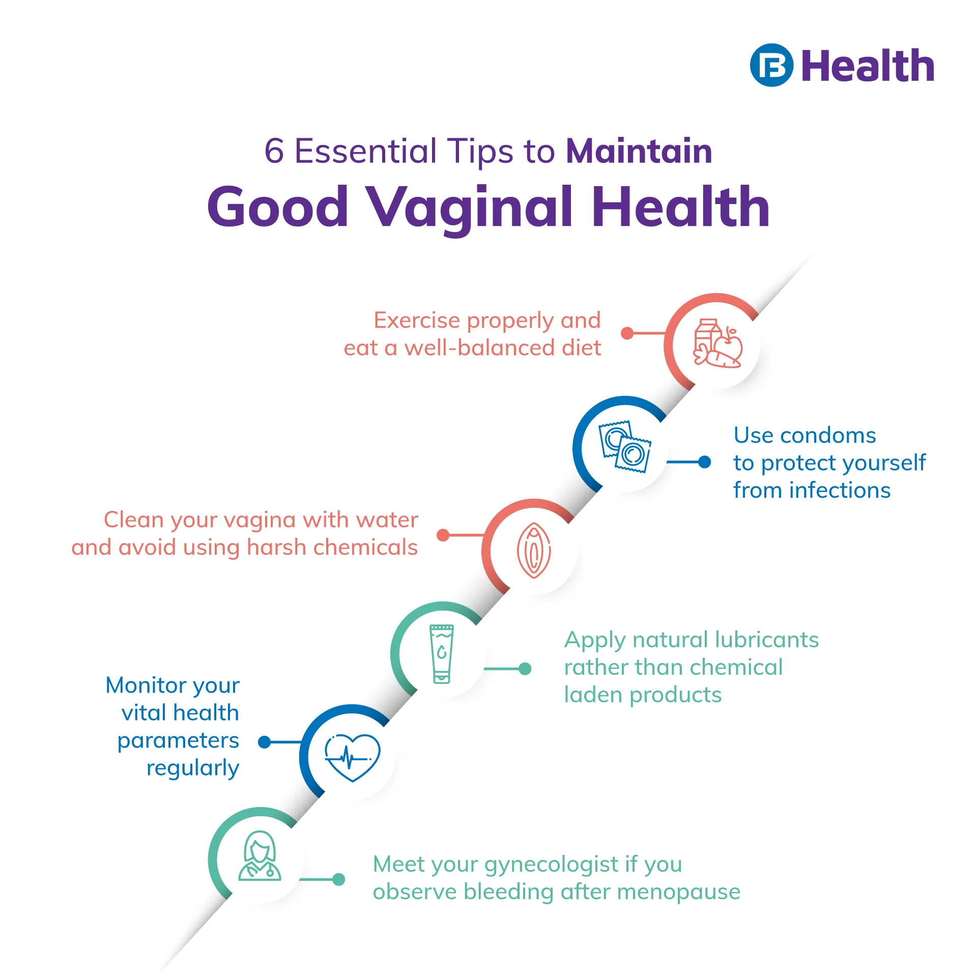 vaginal health tips