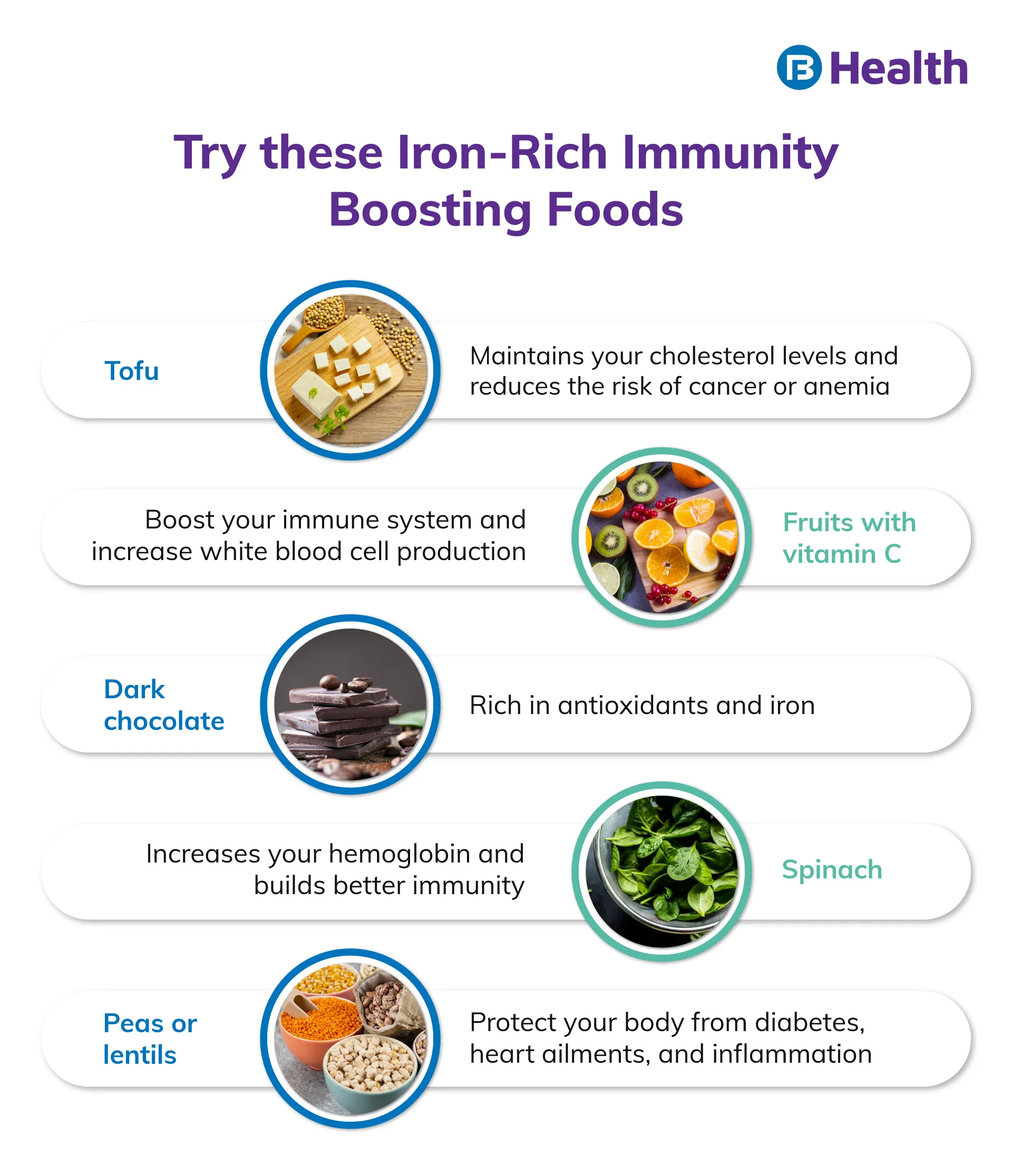 iron-rich Immunity booster food
