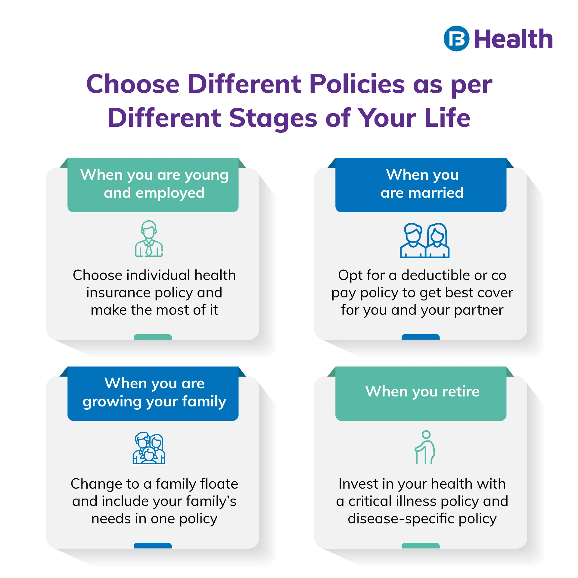 health insurance in different phases of life