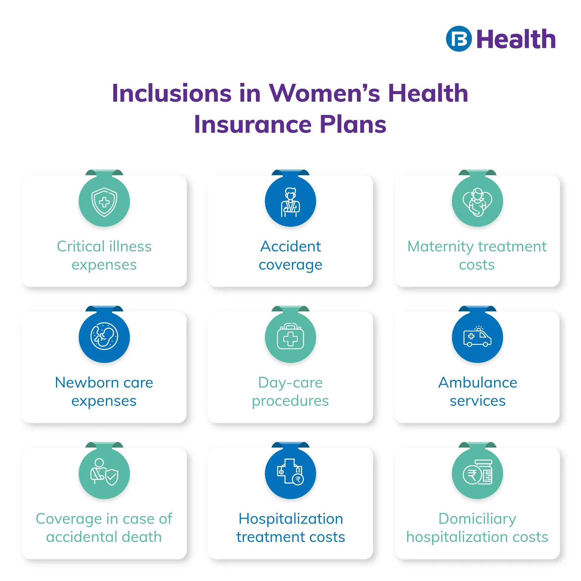 Women's Health Insurance Plans