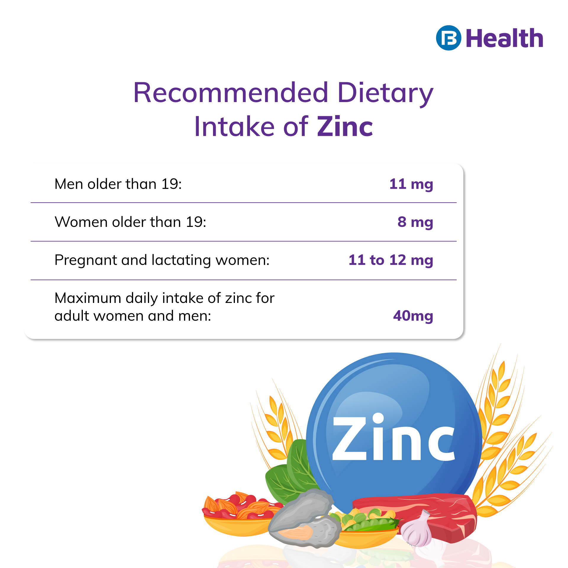 Top Zinc Rich Foods Fruits Vegetables For Good Health