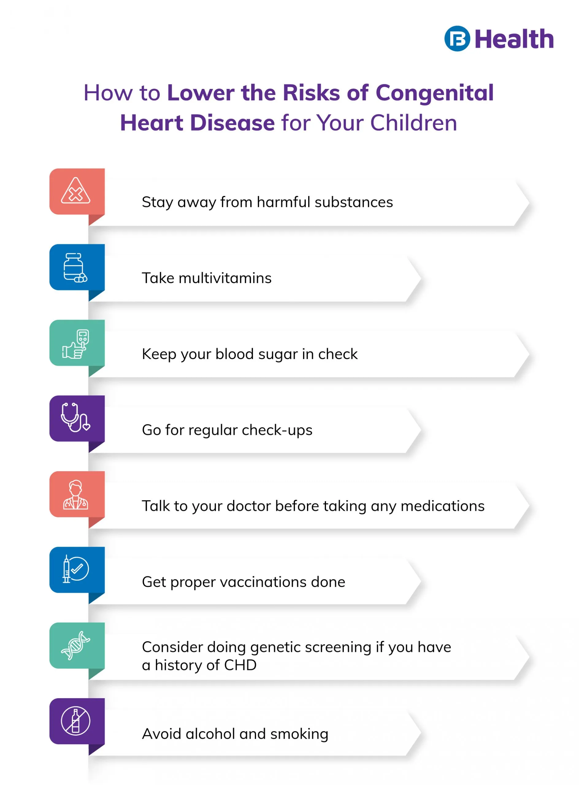 lower the risk of congenital heart disease