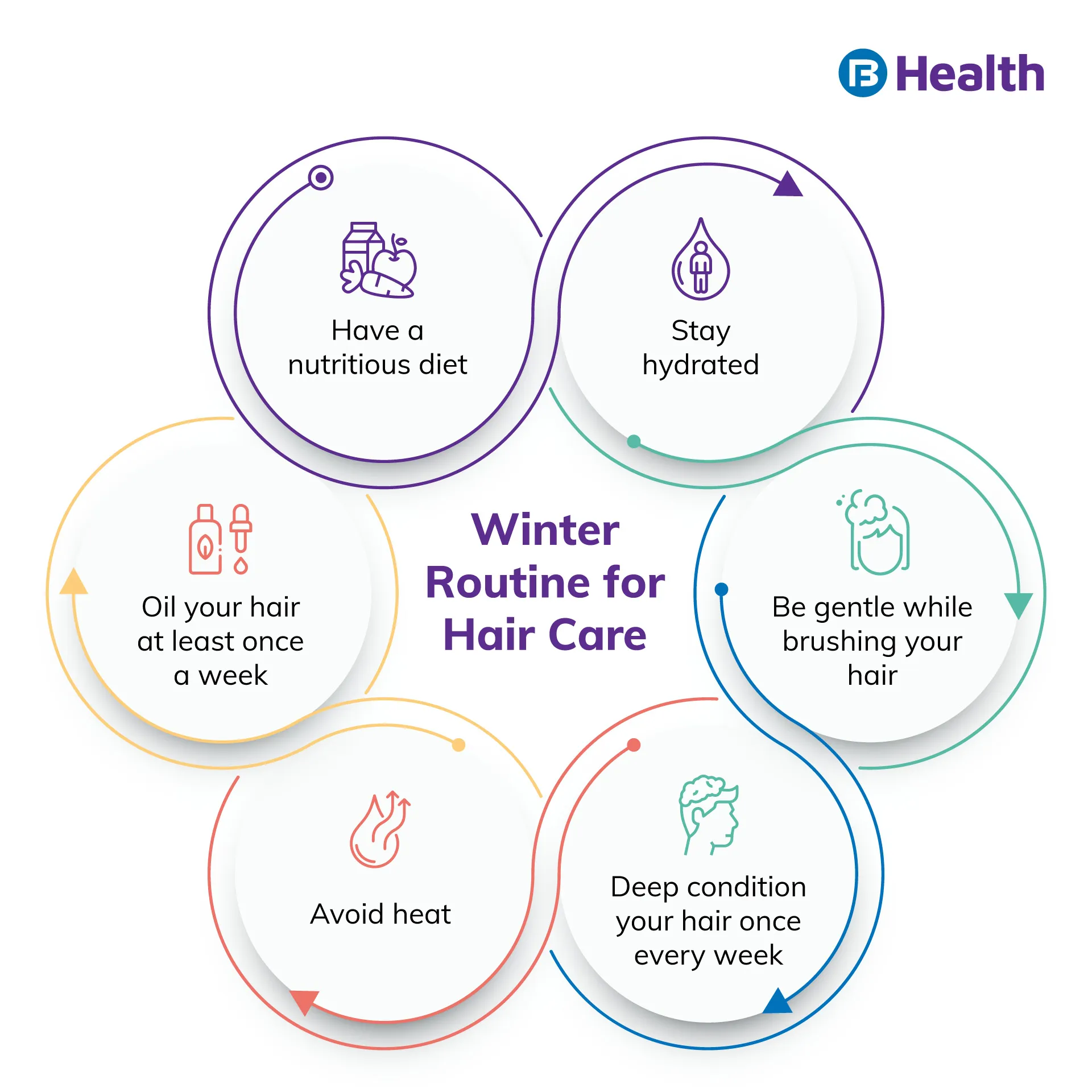 hair care in winter