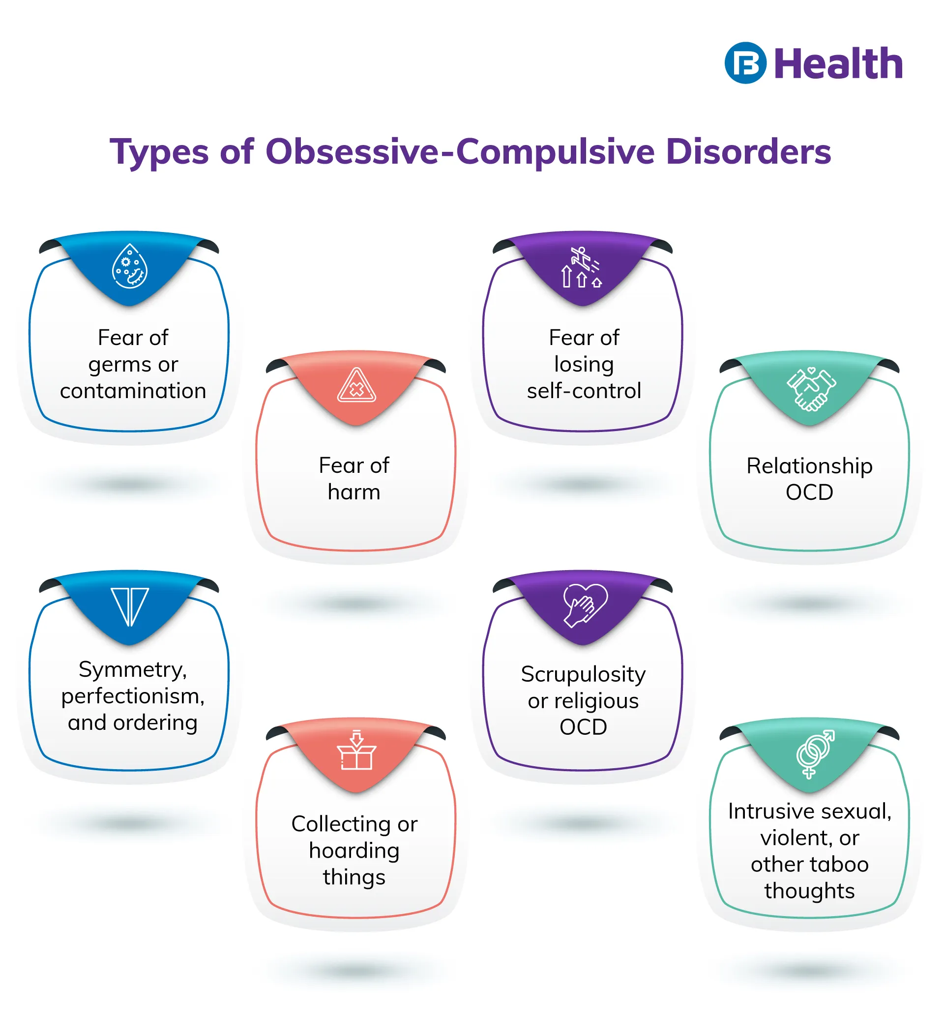types of OCD (Obsessive-compulsive Disorder)