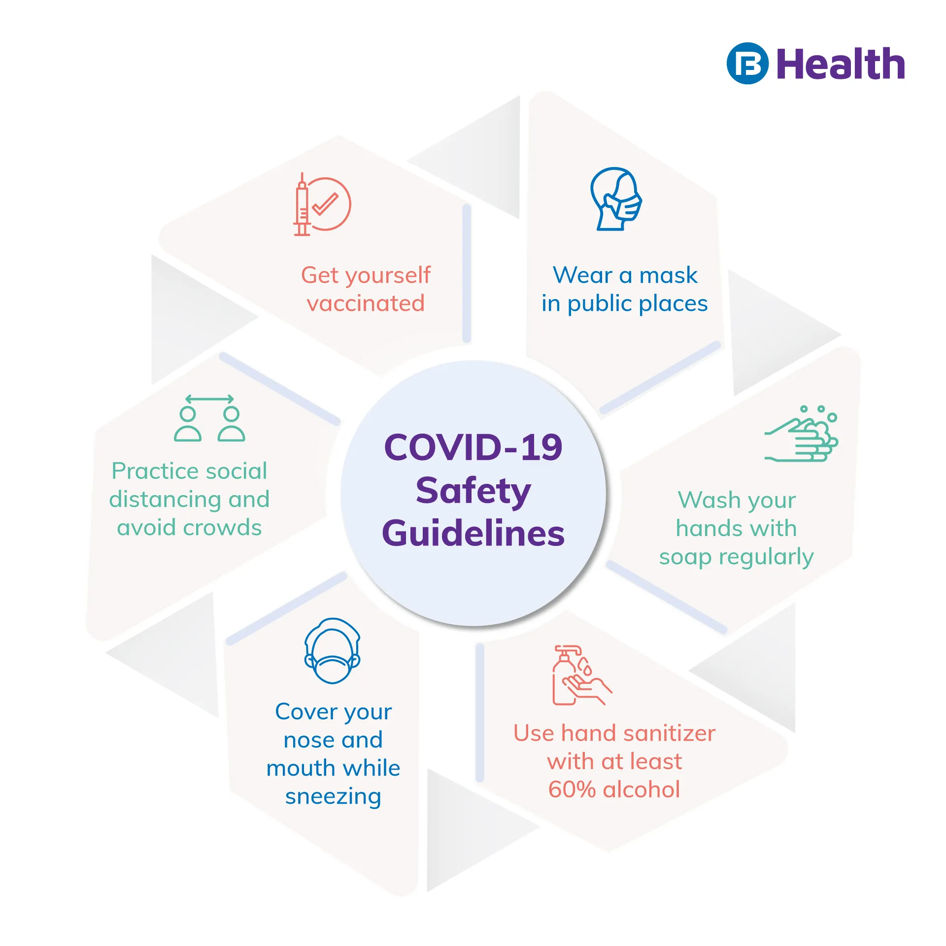 Tuberculosis test covid 19 guidelines