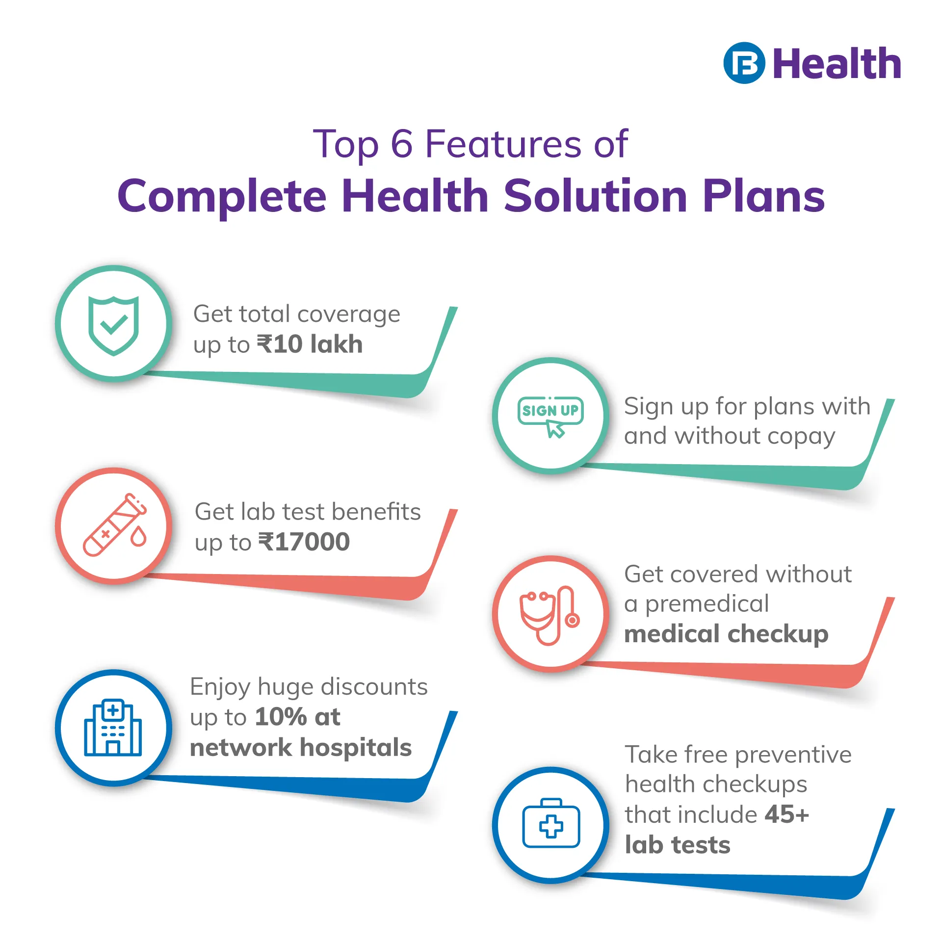 features of complete health solution