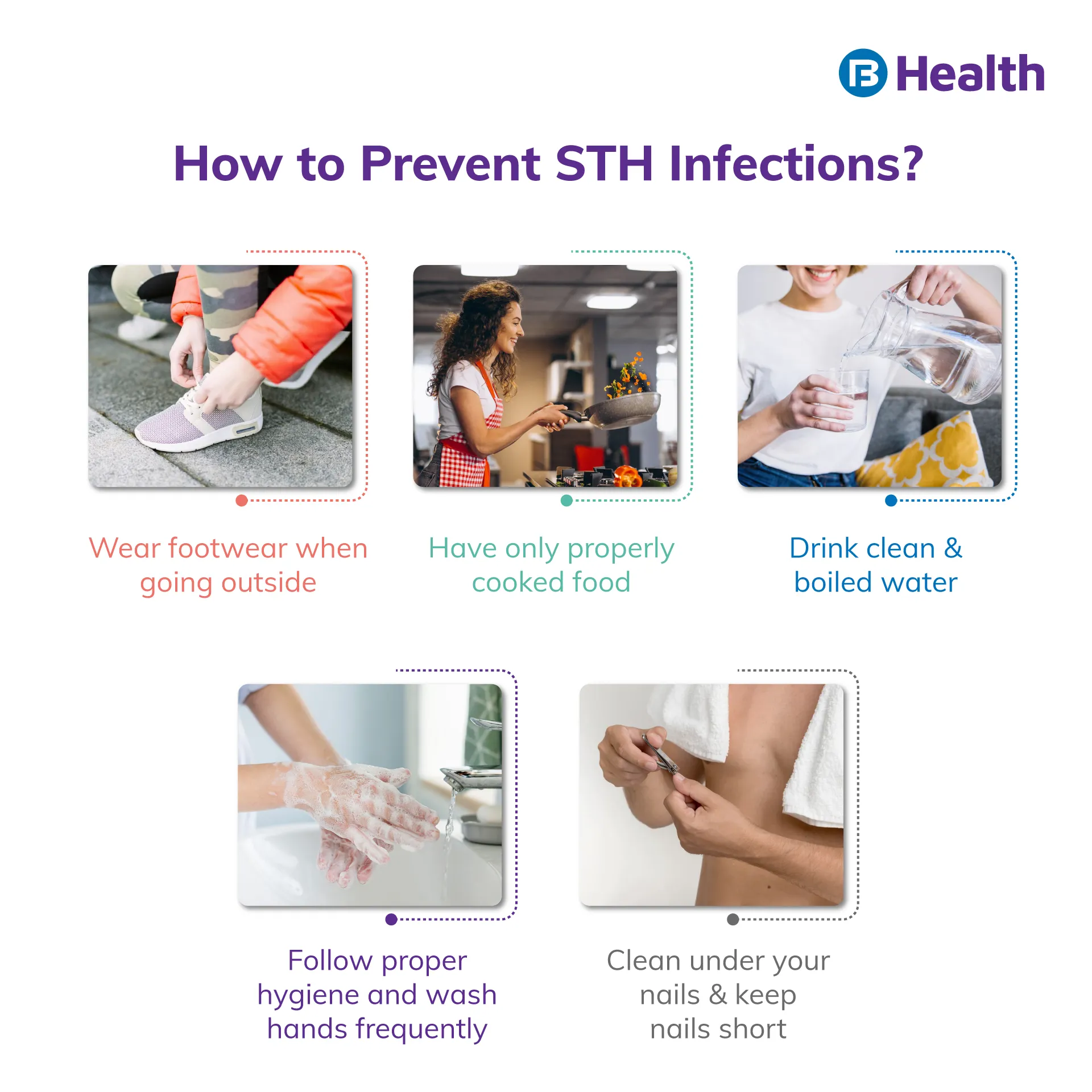 STH infection prevention