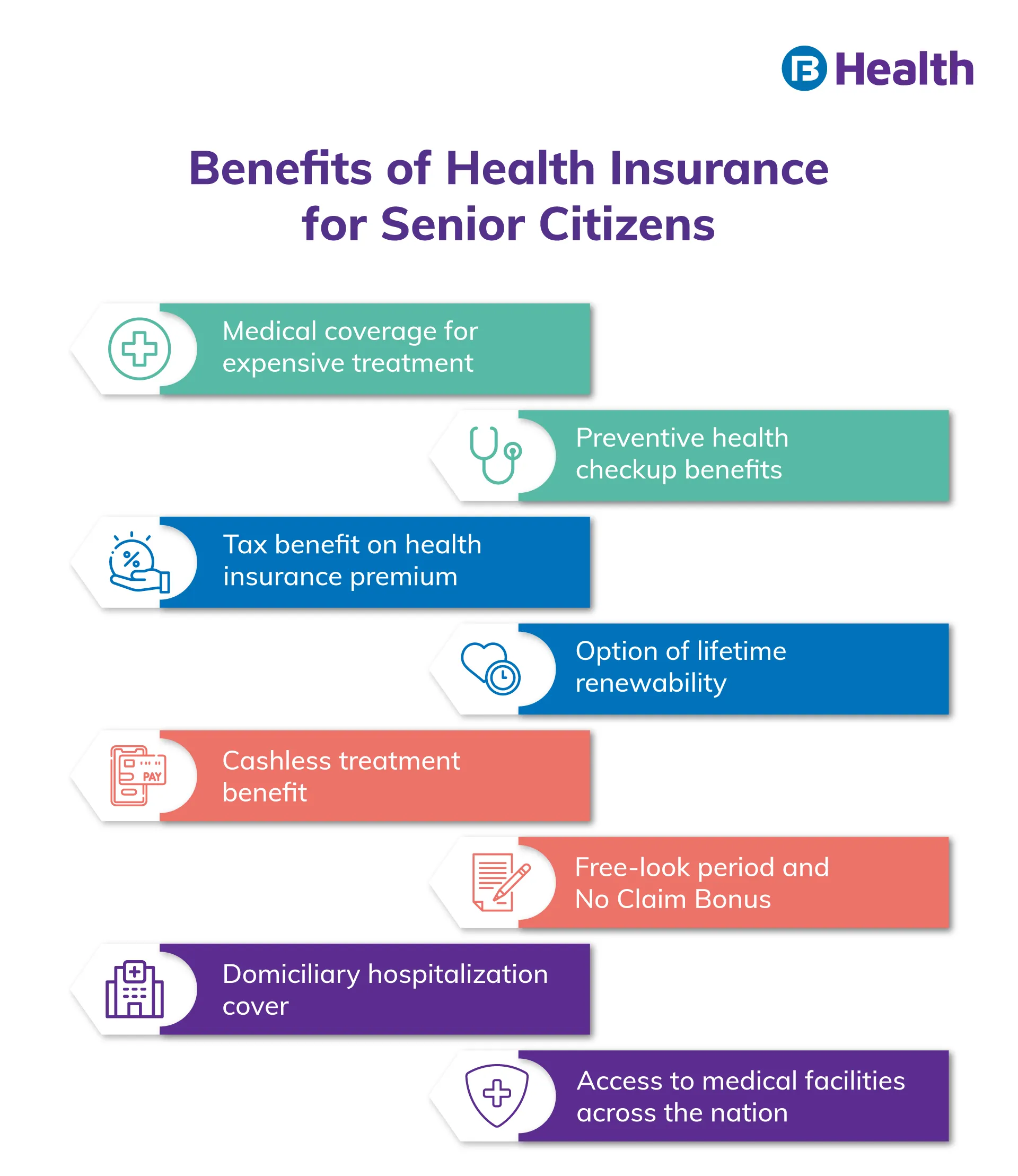 benefits of health insurance for senior citizens