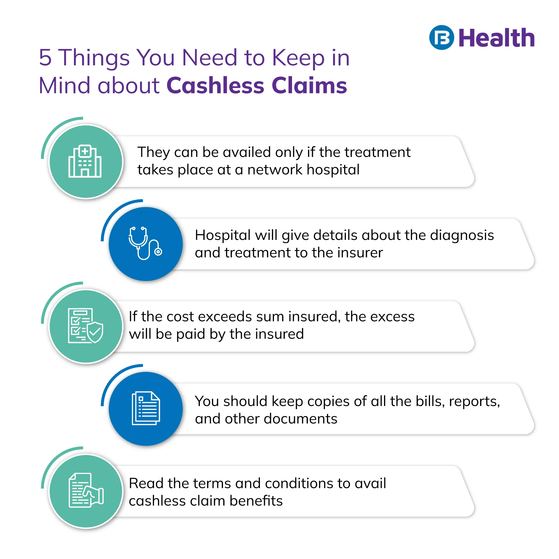 important thing about Cashless Claim