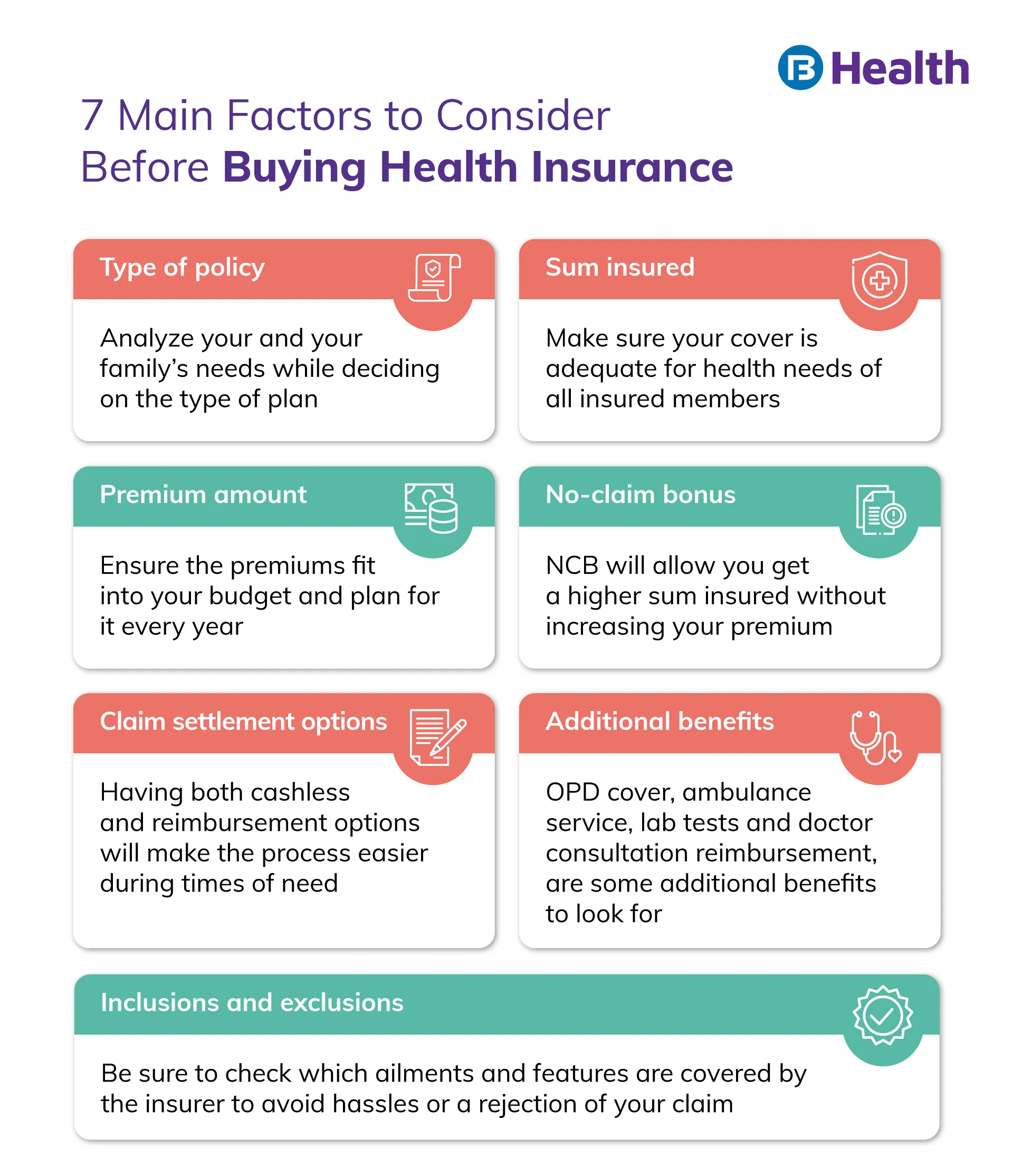 Health Insurance factors