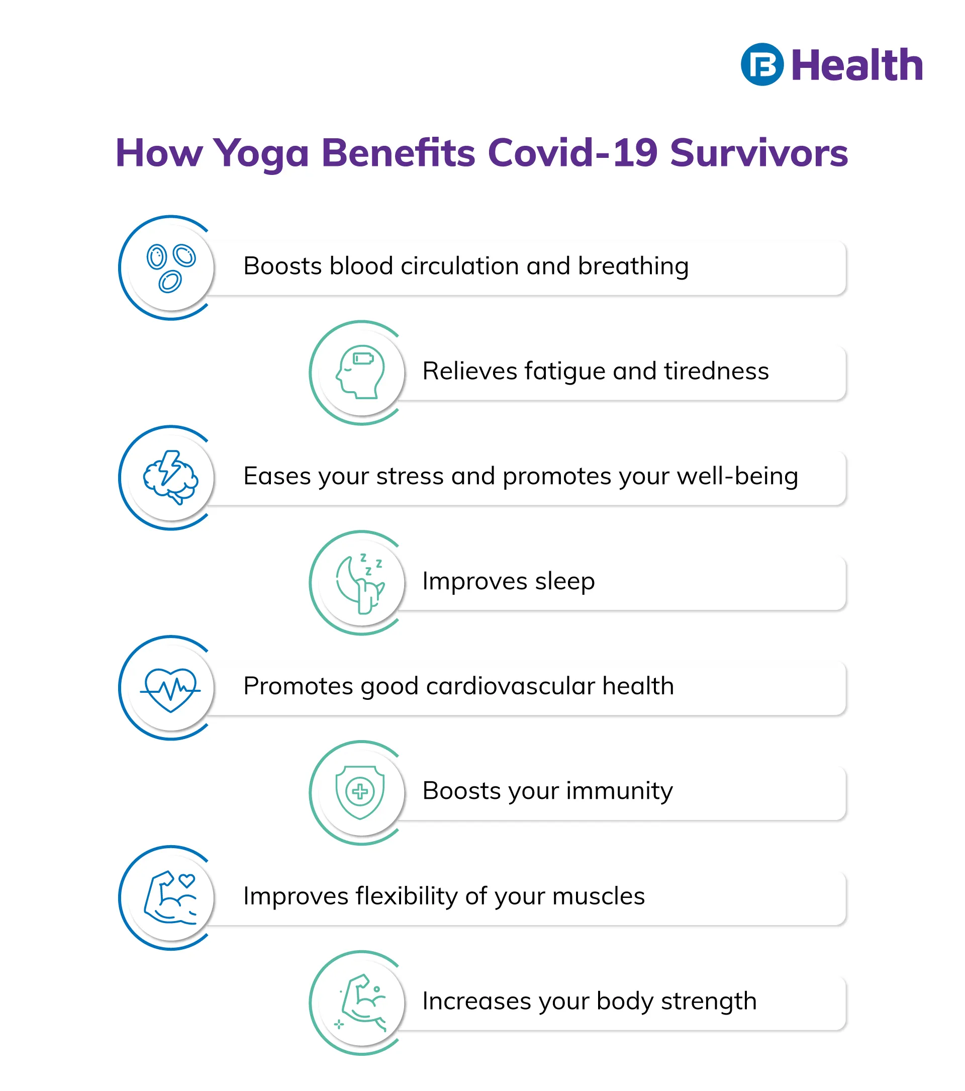 Yoga for COVID Patients