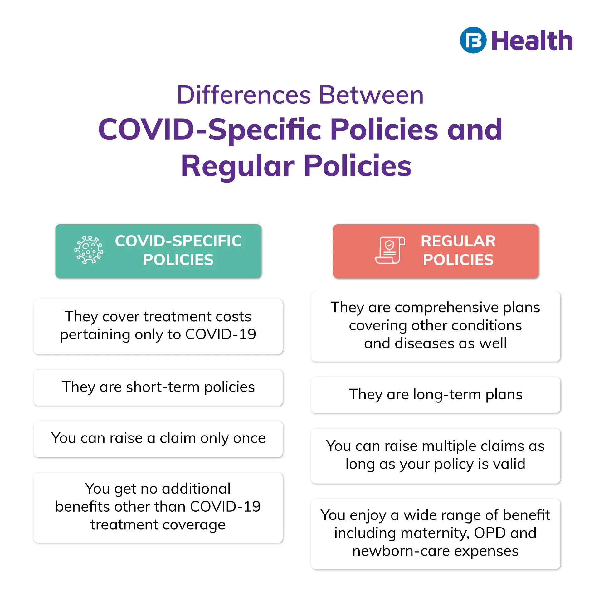 COVID-19 Health insurance policies
