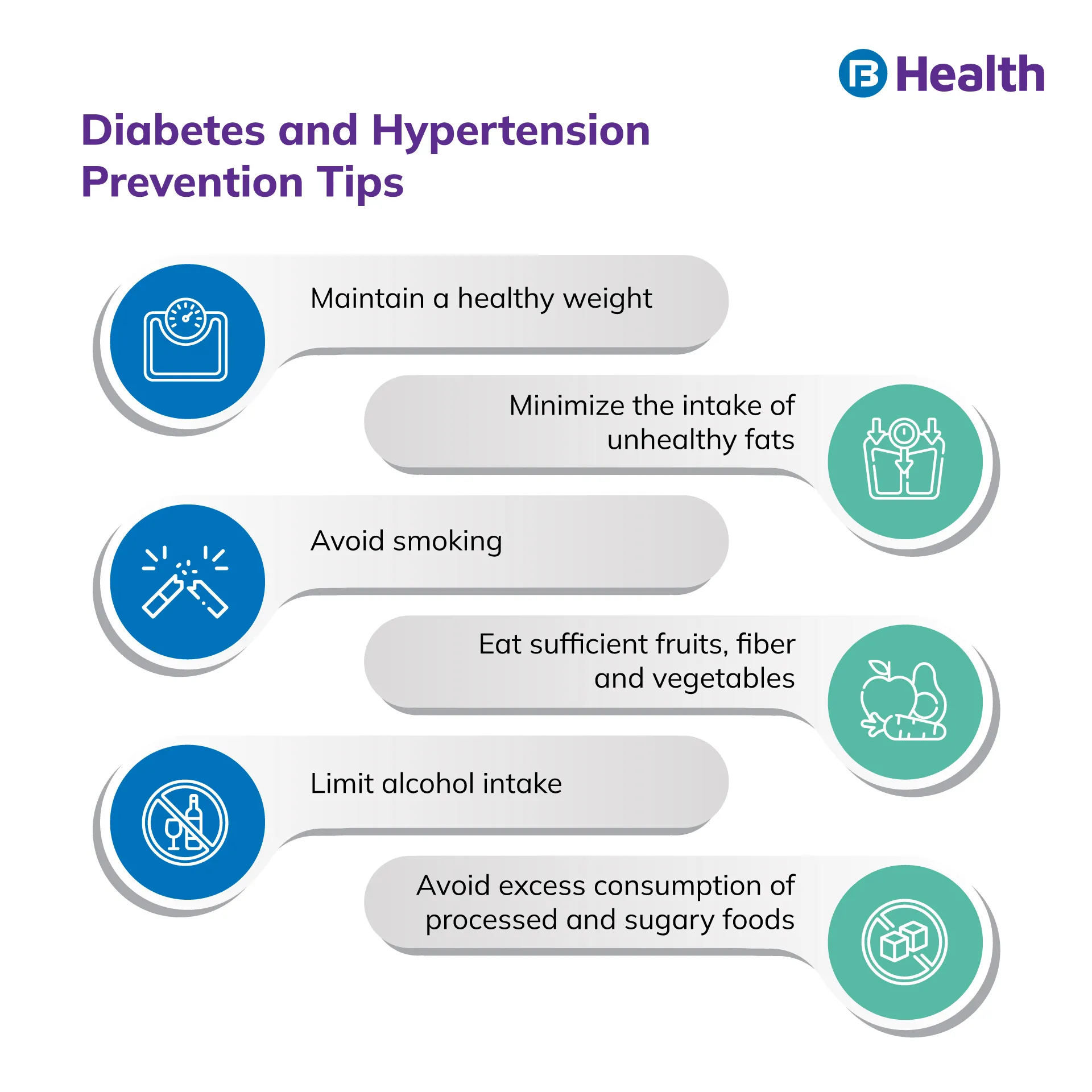Diabetes and Hypertension Prevention Tips