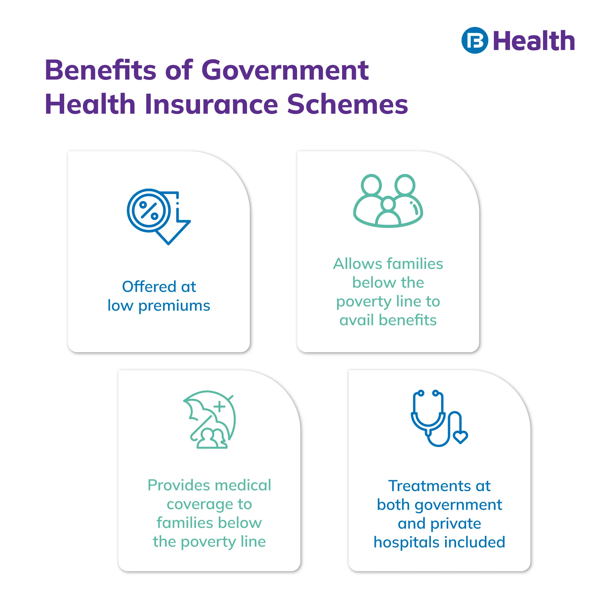benefits of government Health Insurance Schemes