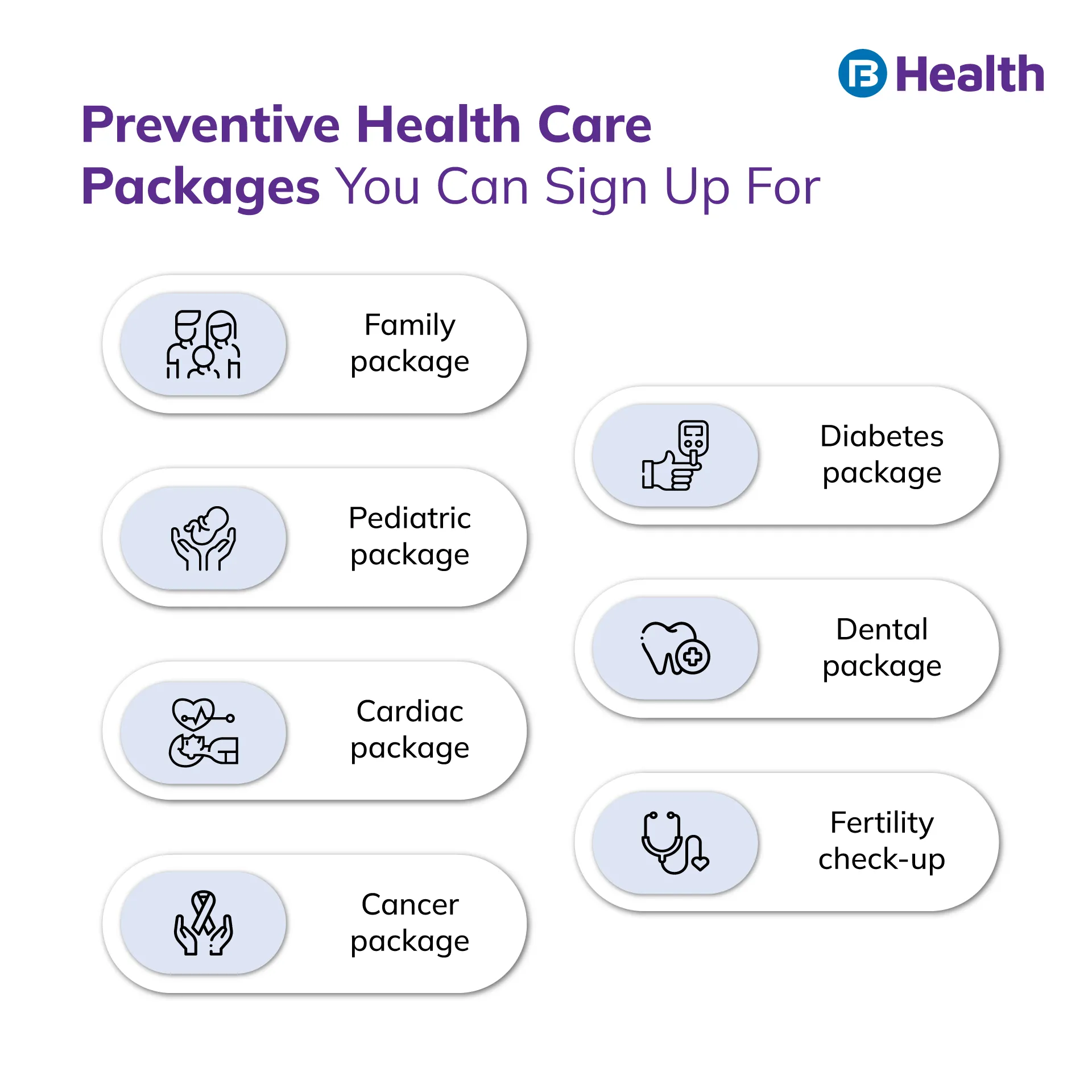 Preventive Health care packages