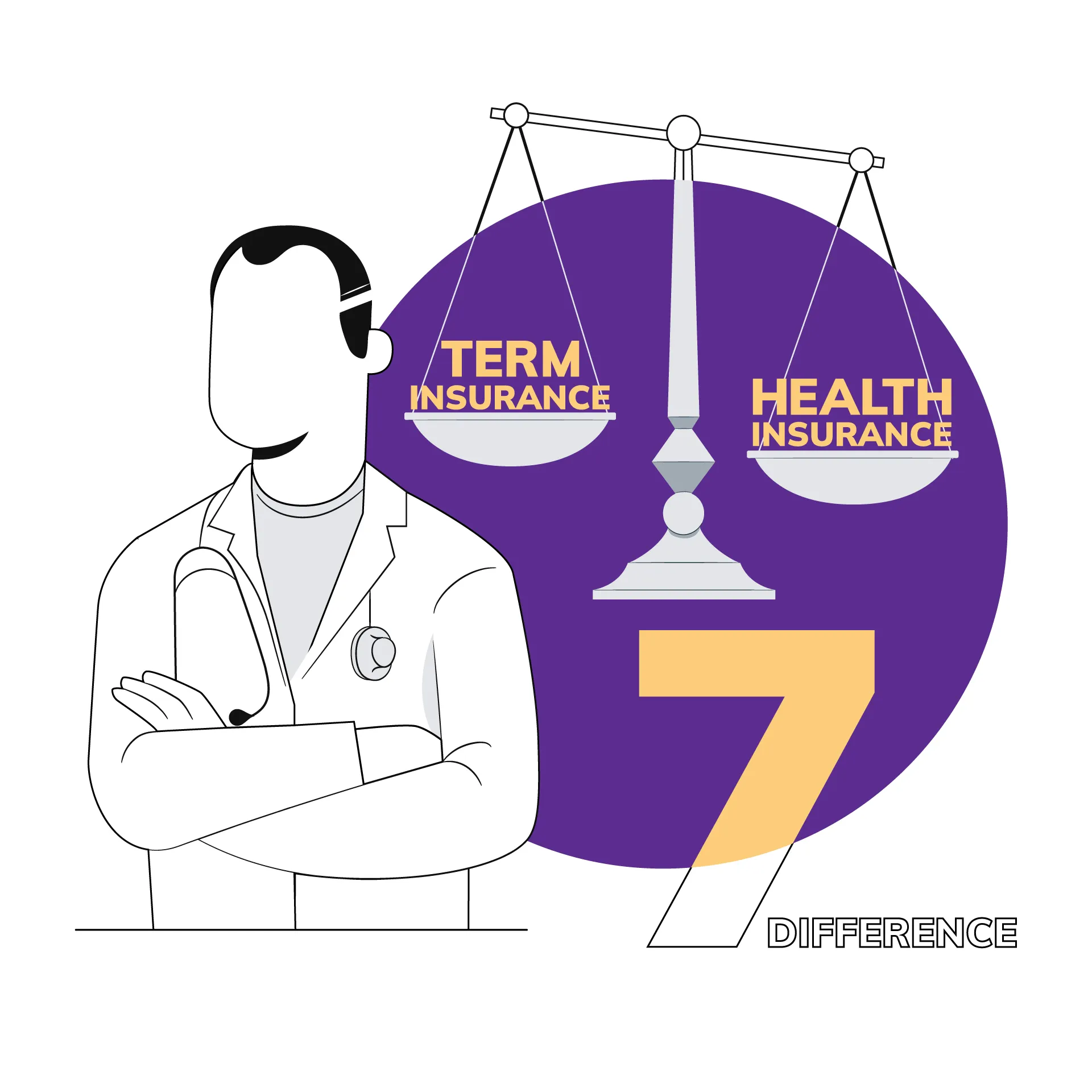 Term Insurance vs Health Insurance - 46