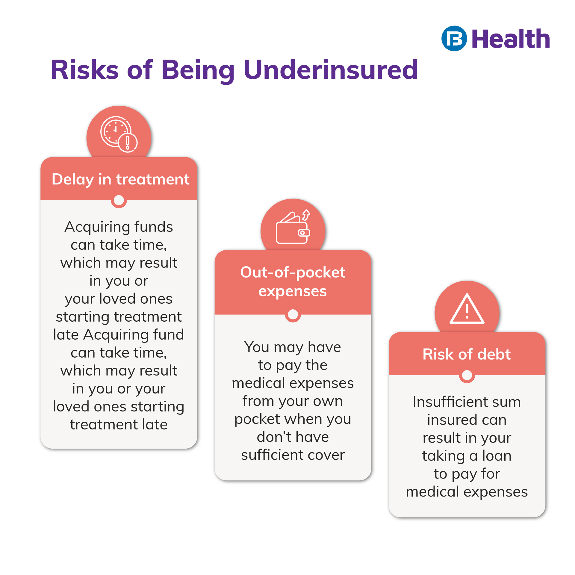 9-factors-to-choose-ideal-sum-insured-for-health-insurance