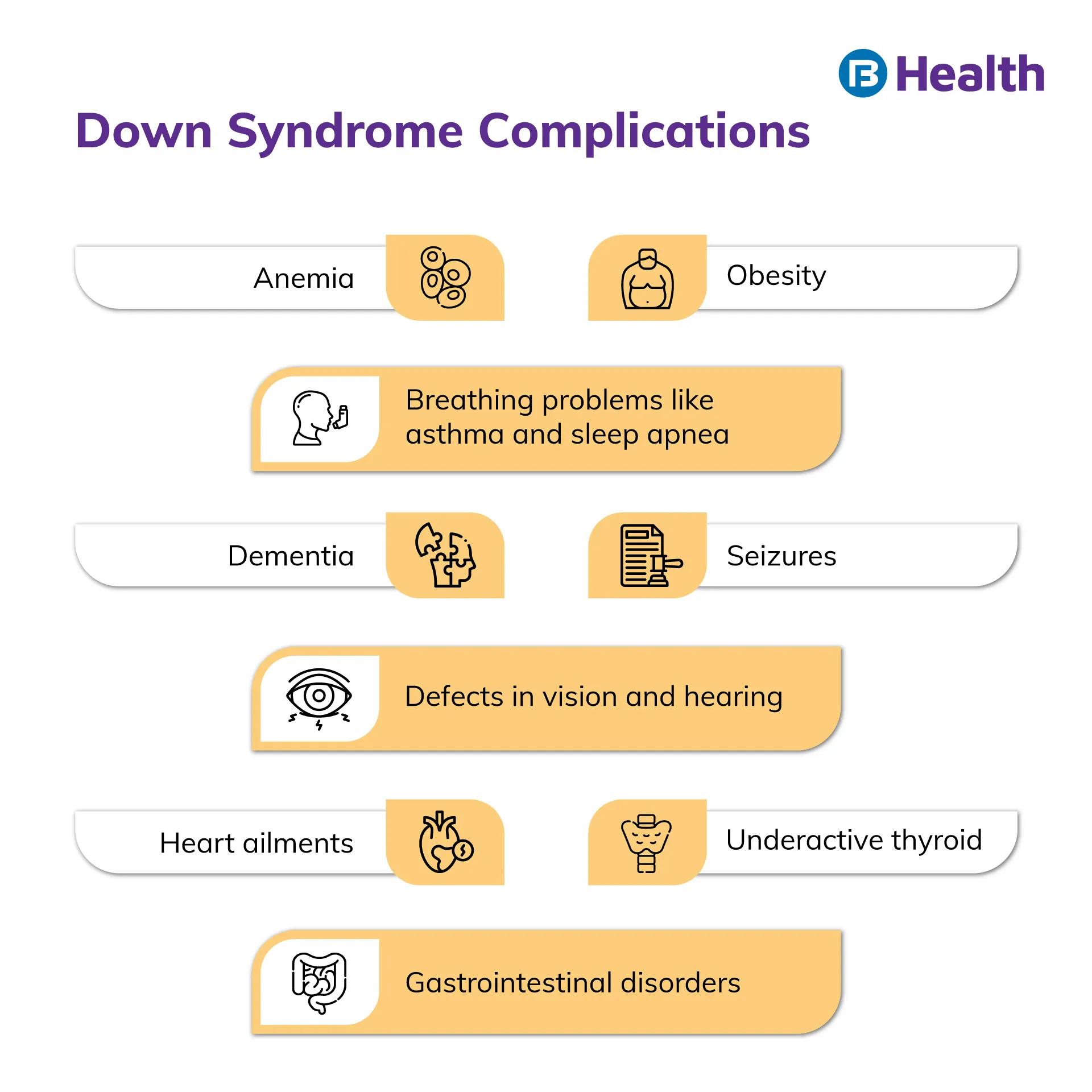 Down Syndrome Complications