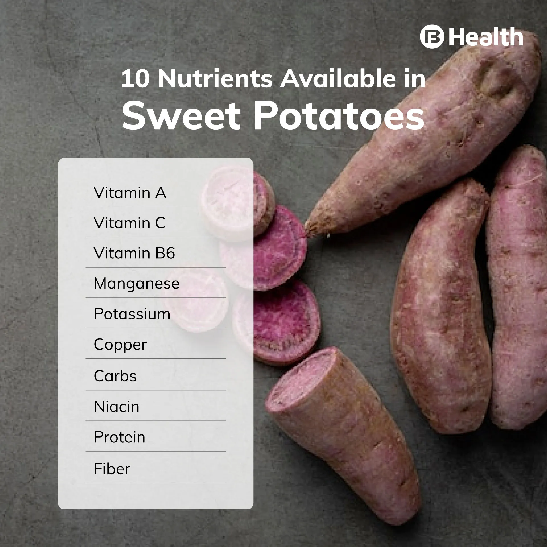 Nutrition in Sweet Potatoes