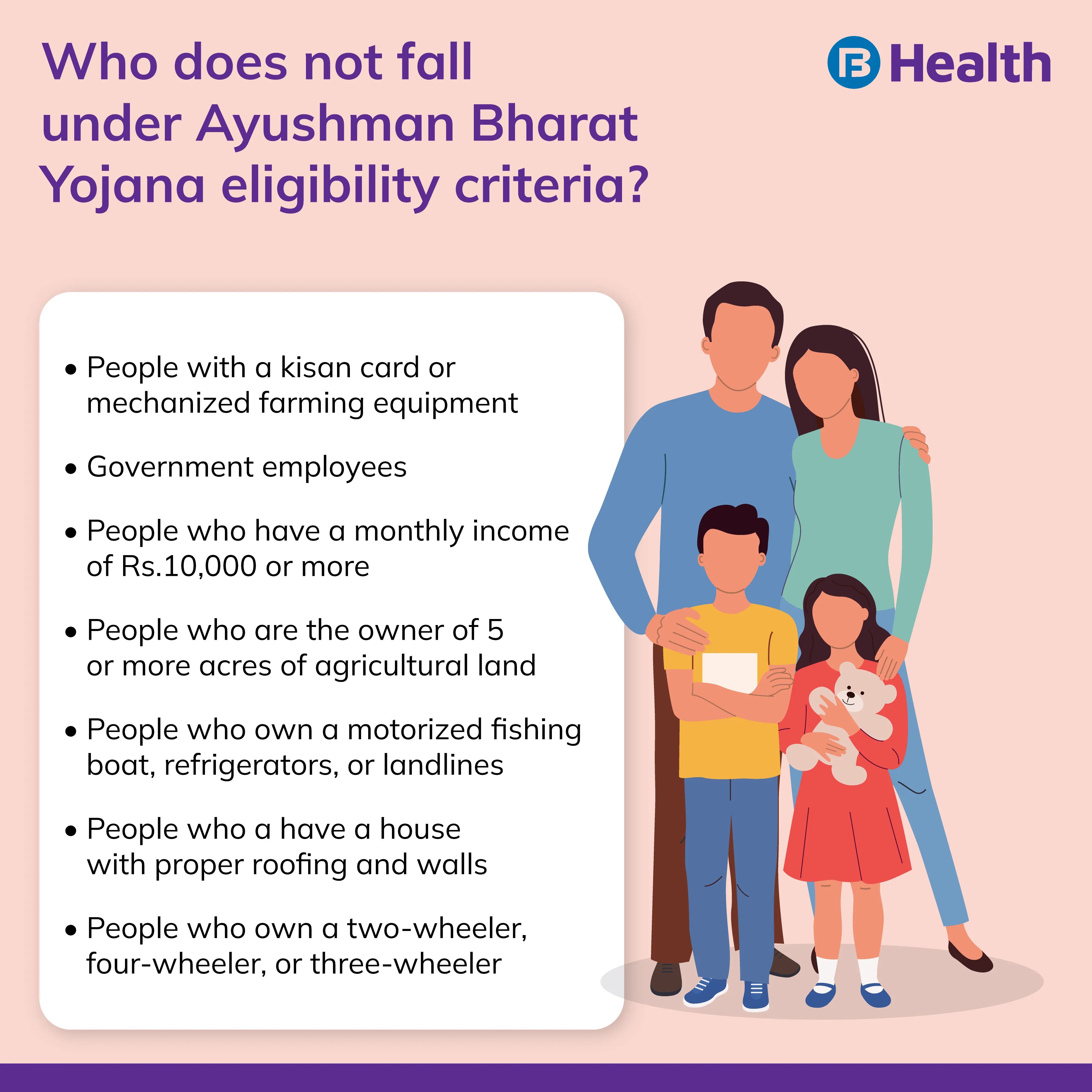Eligibility criteria for Ayushman Bharat Yojana