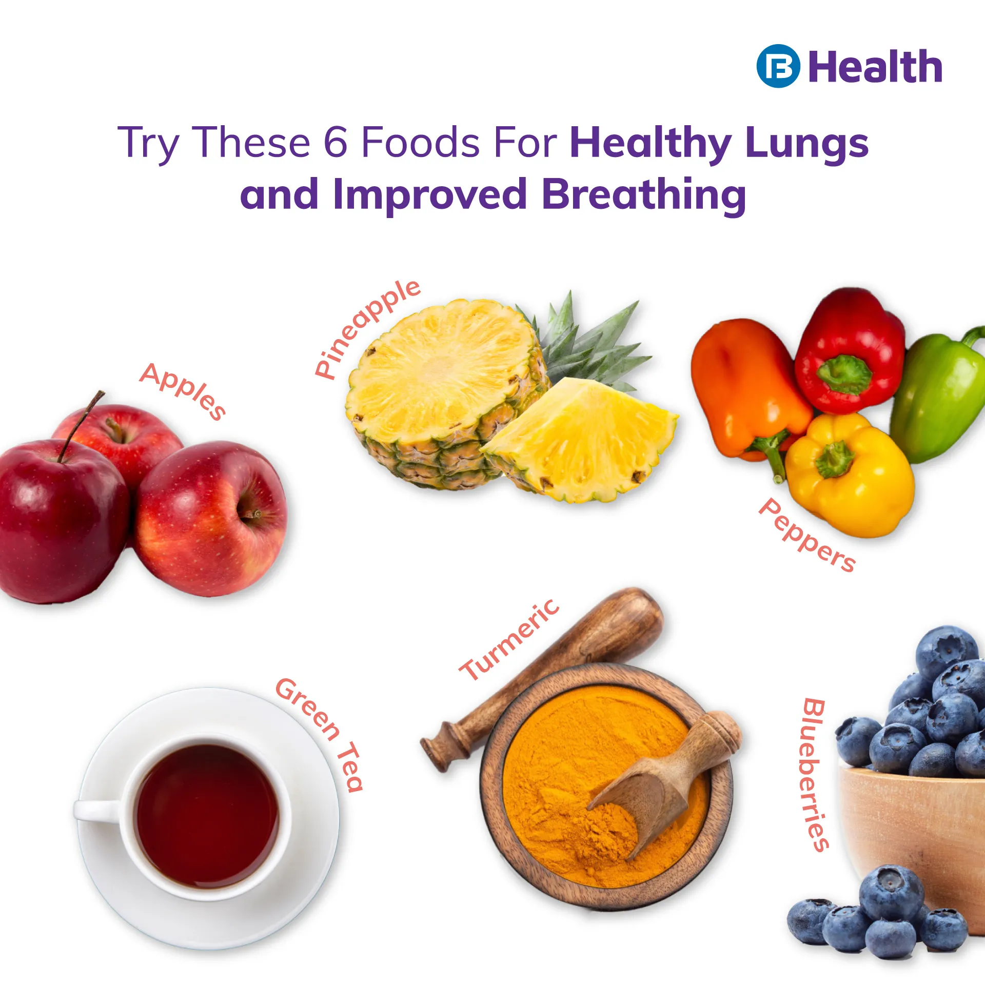 Food for healthy Lungs