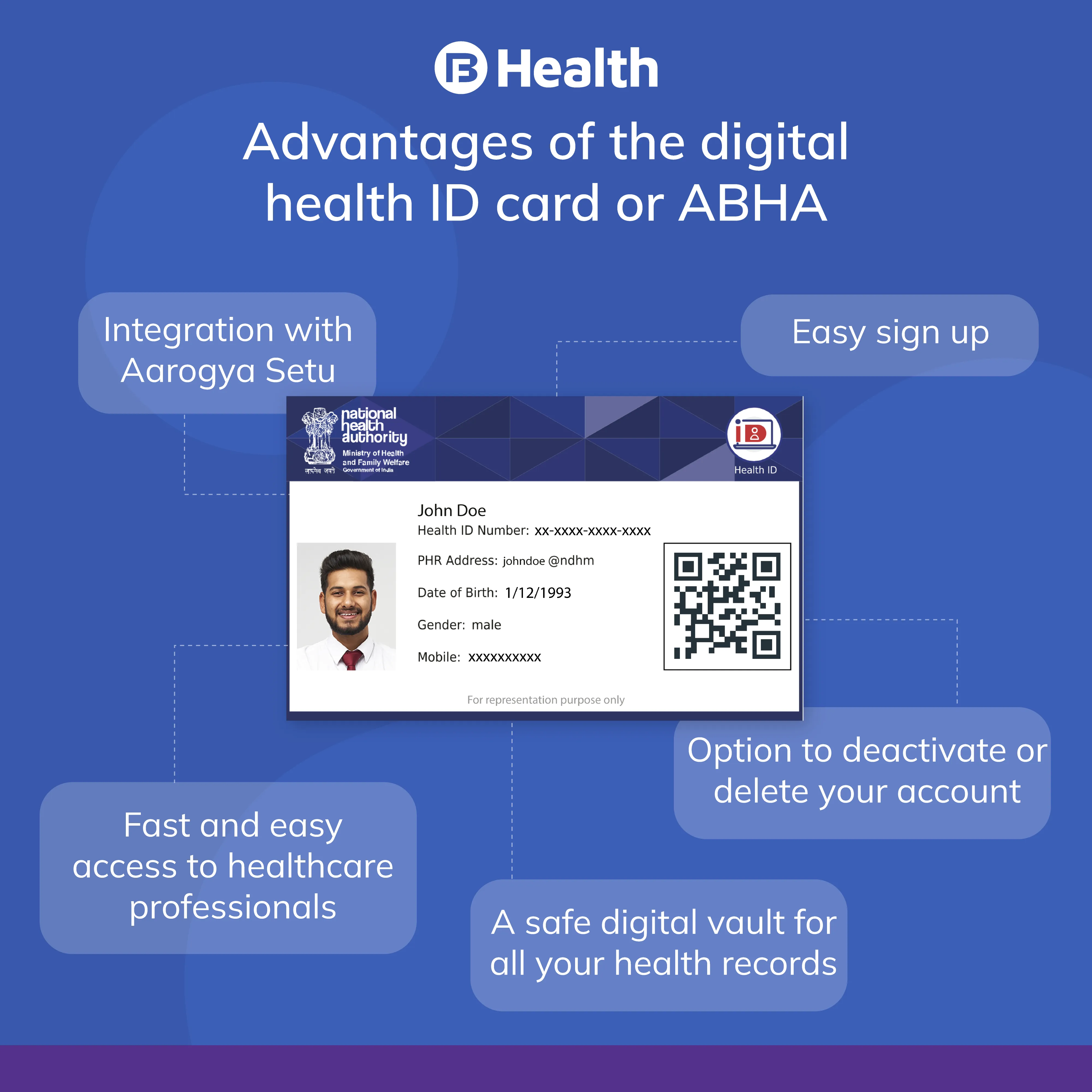 advantages of Abha digital health card