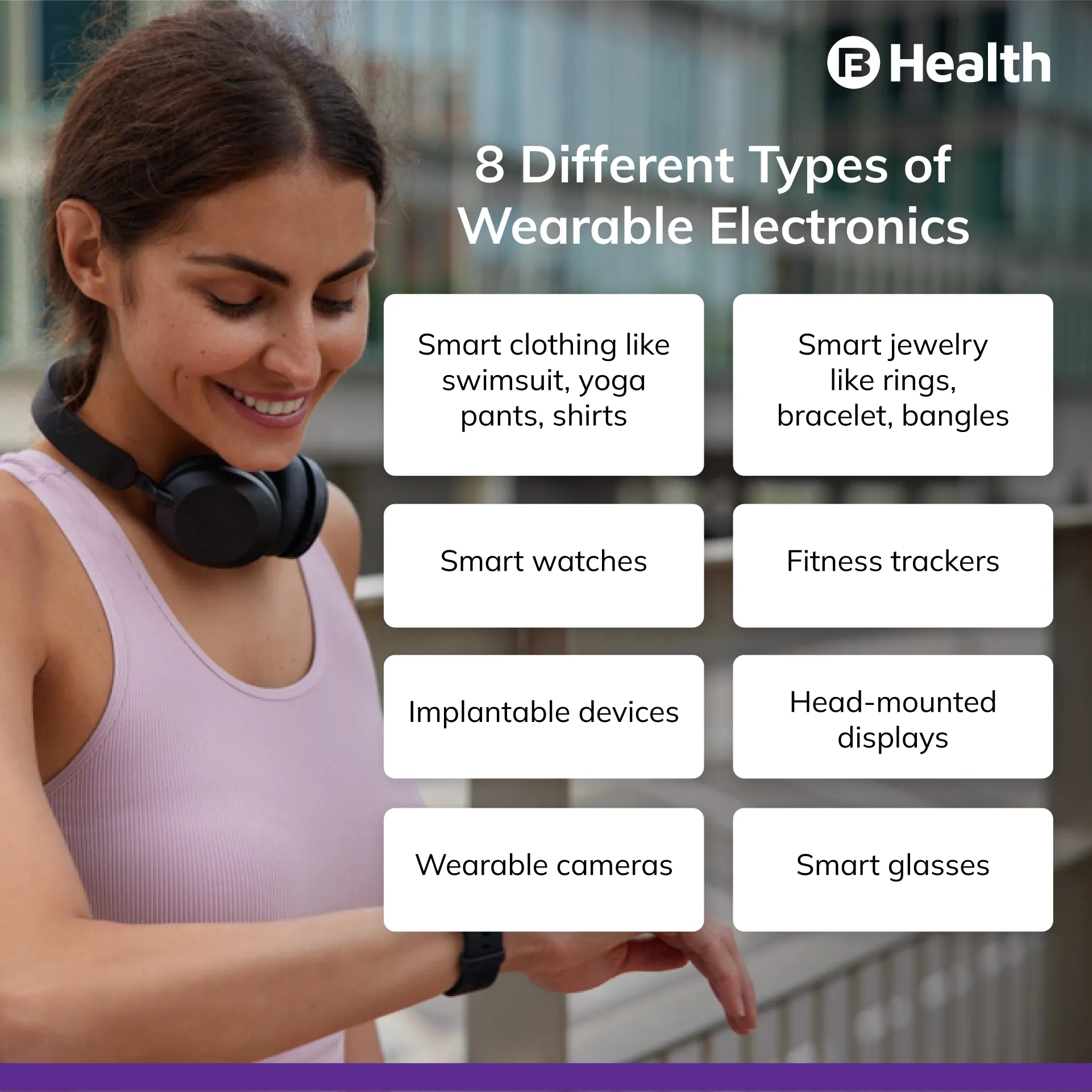 types of Wearables electronics