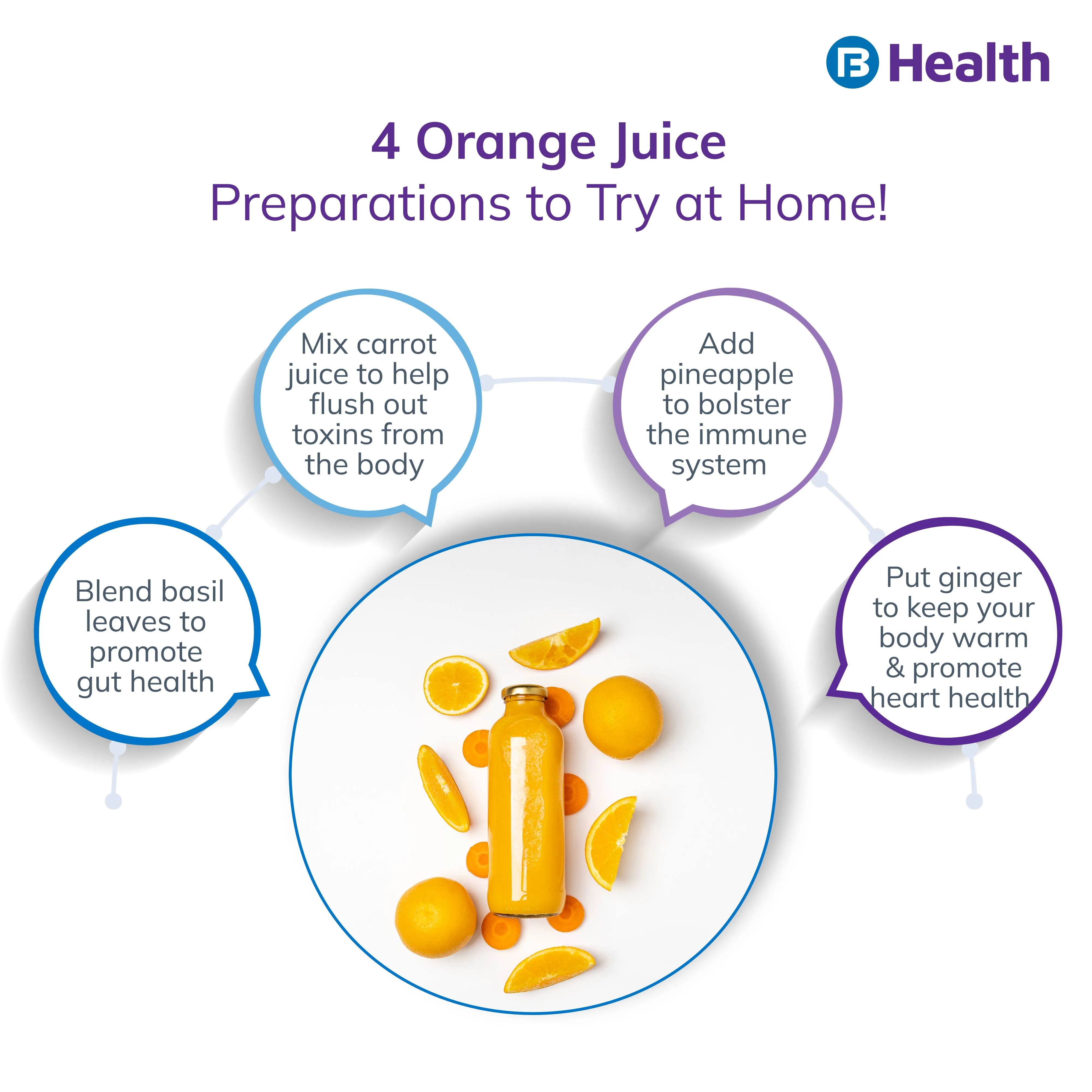 Orange Juice Benefits Health 