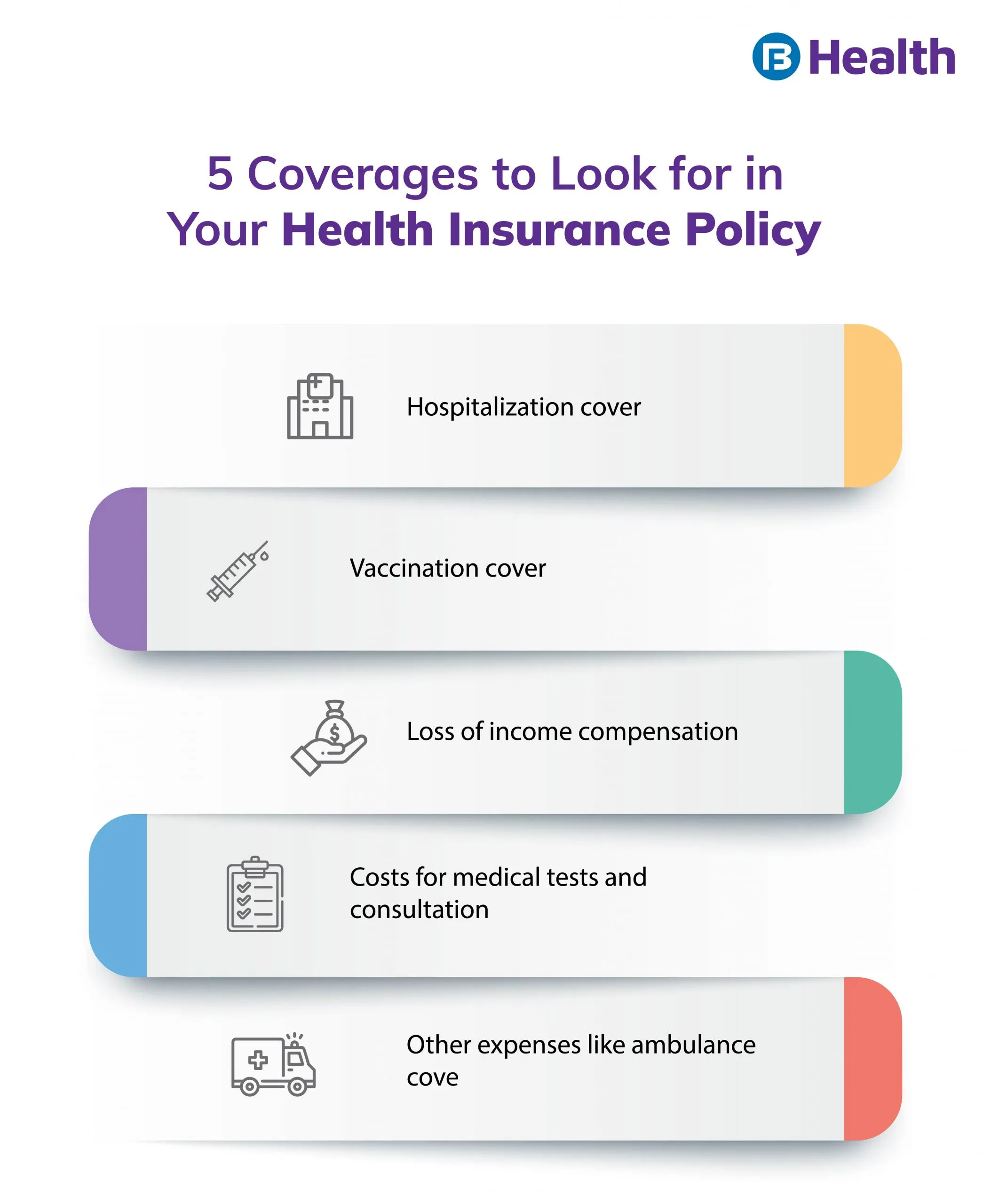 coverage types in Health insurance