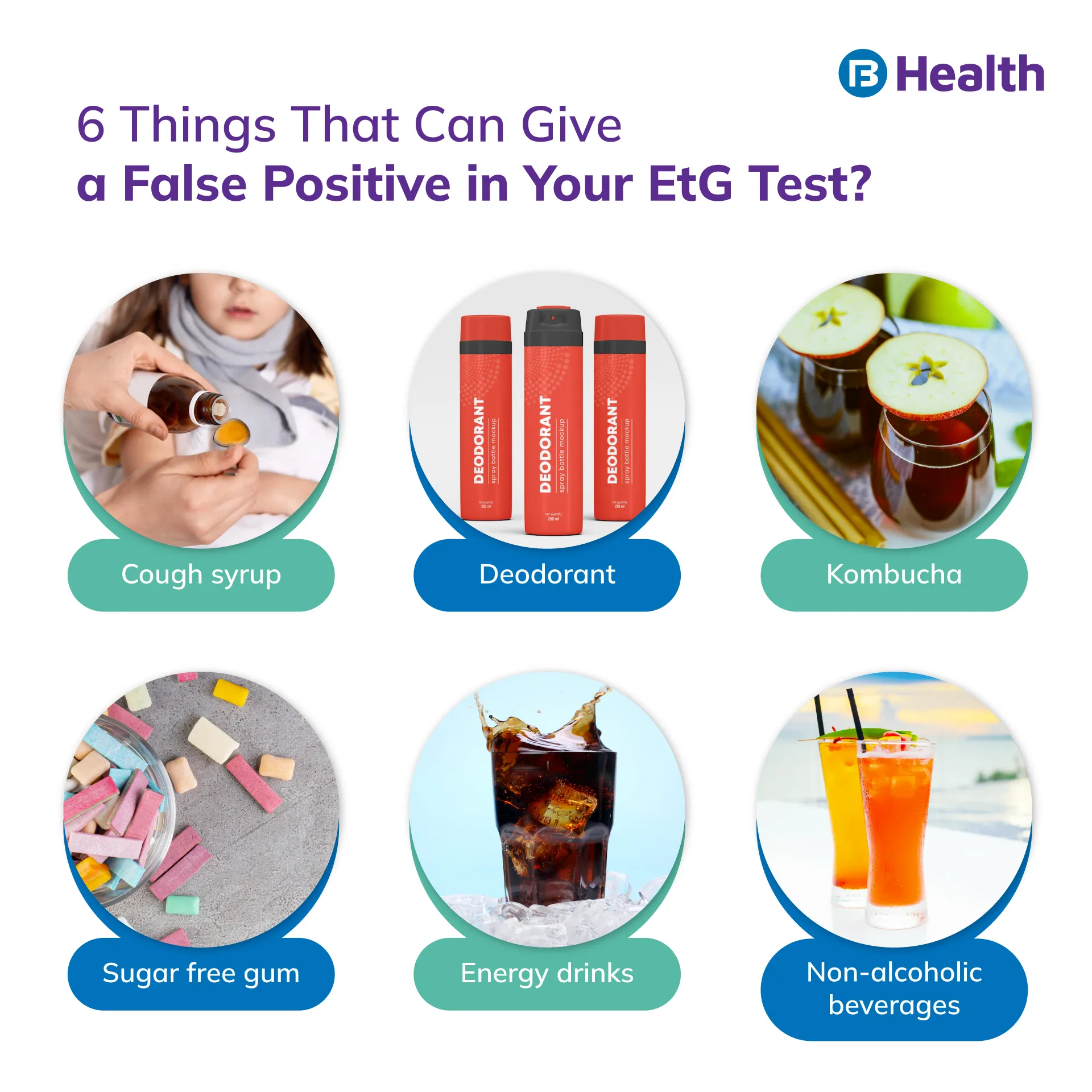 tips before doing EtG Test