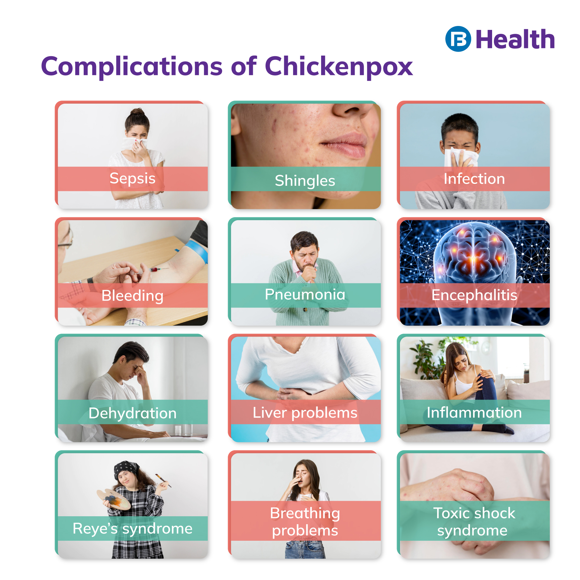 Chickenpox Causes, Symptoms, and Treatment