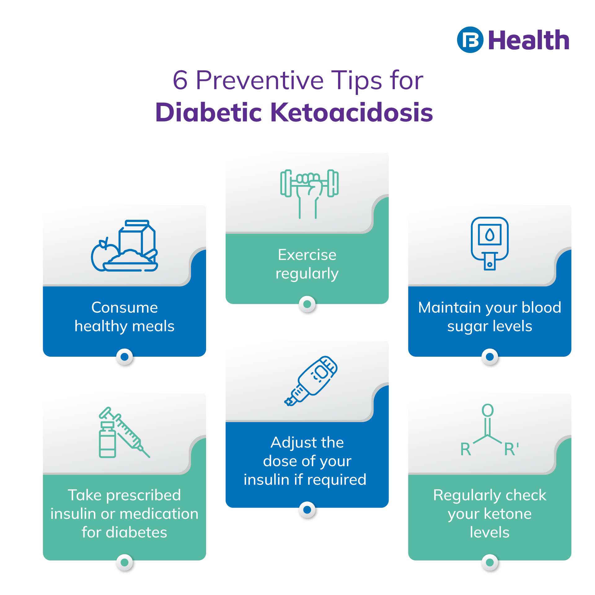 What Is Diabetic Ketoacidosis Signs Causes Treatment