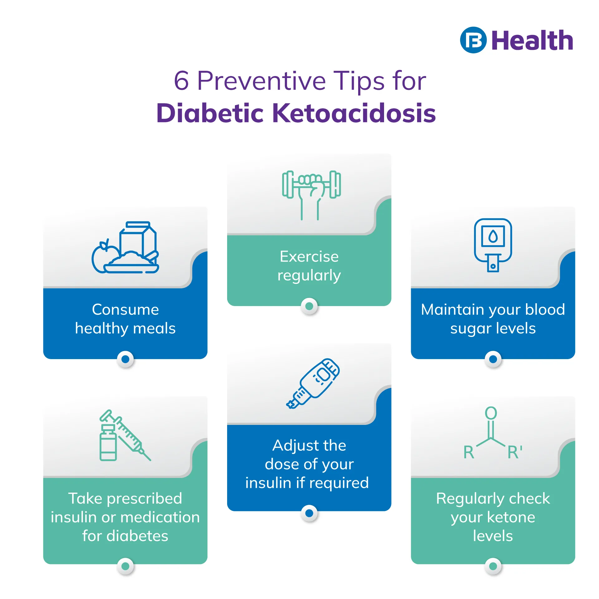 tips for Diabetic Ketoacidosis prevention