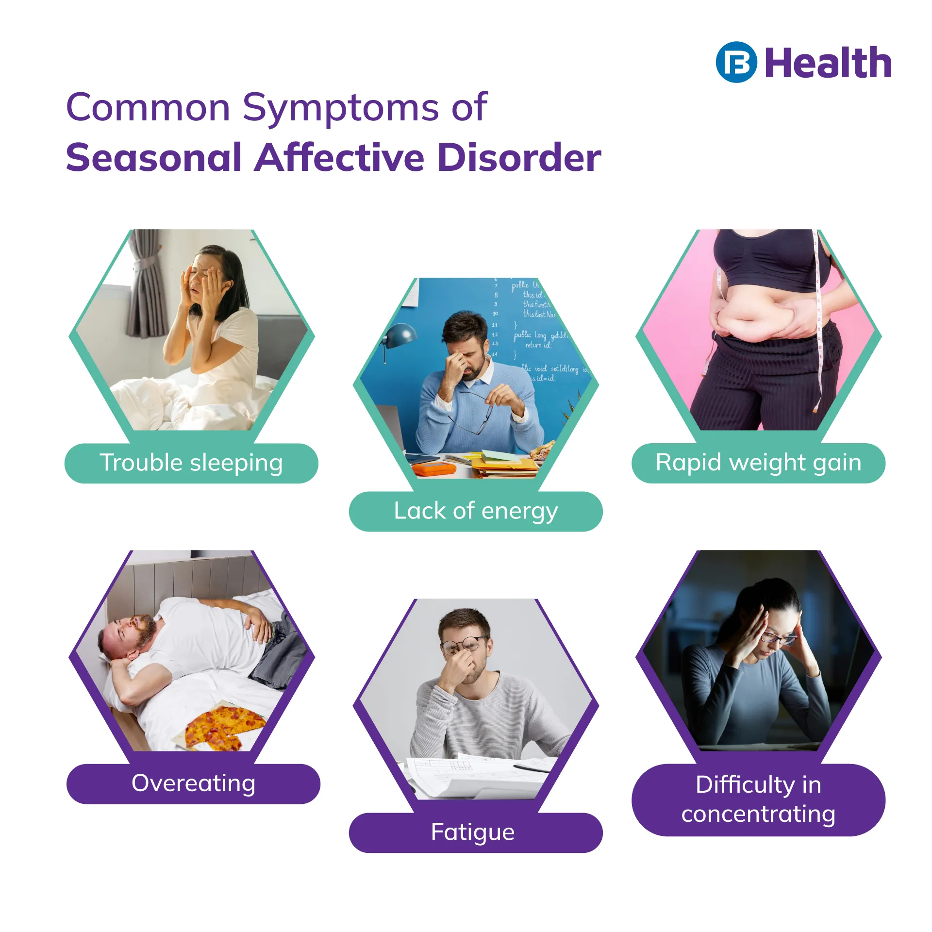 seasonal affective disorder symptoms
