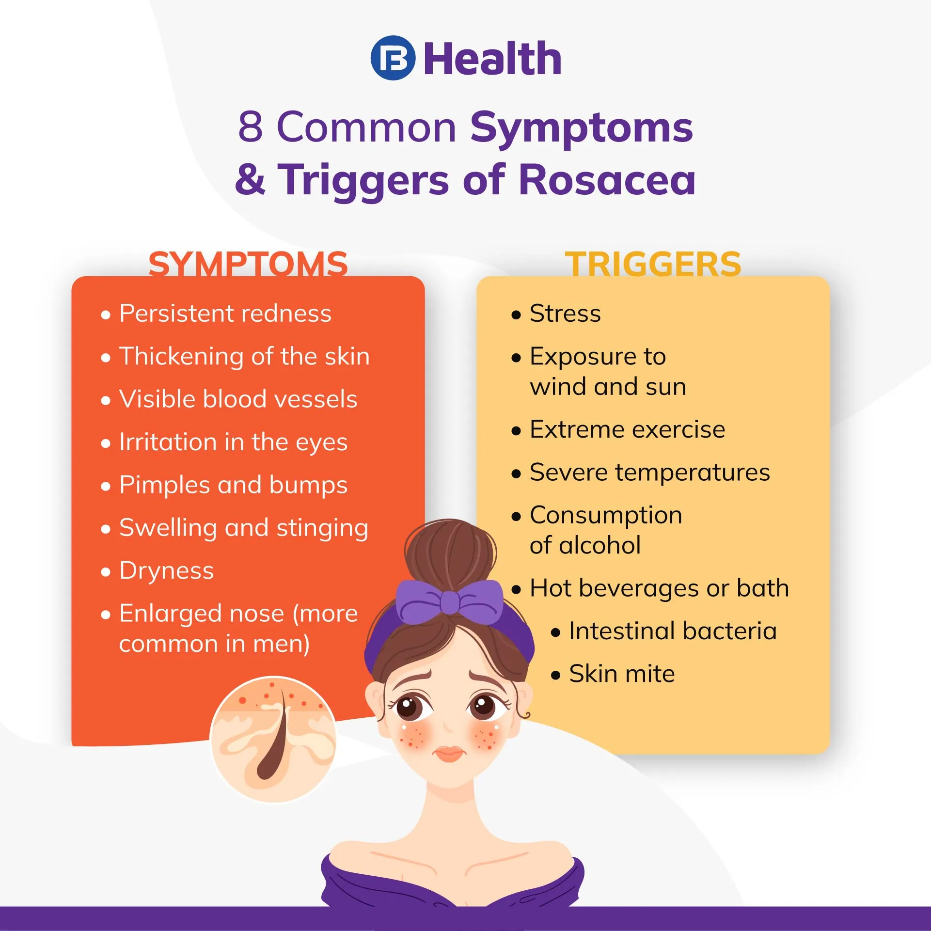 symptoms and triggers of rosacae