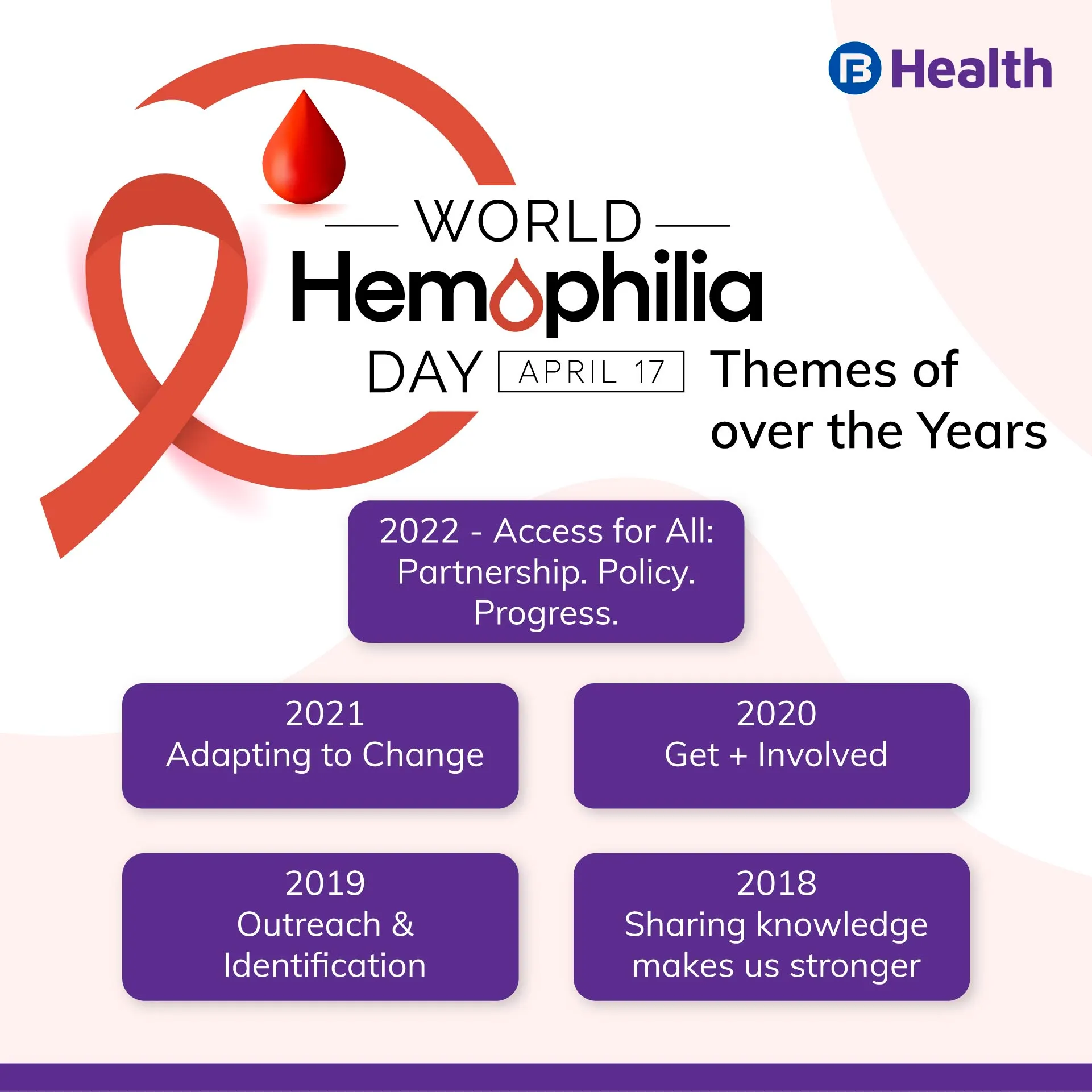 World Hemophilia Day: 30