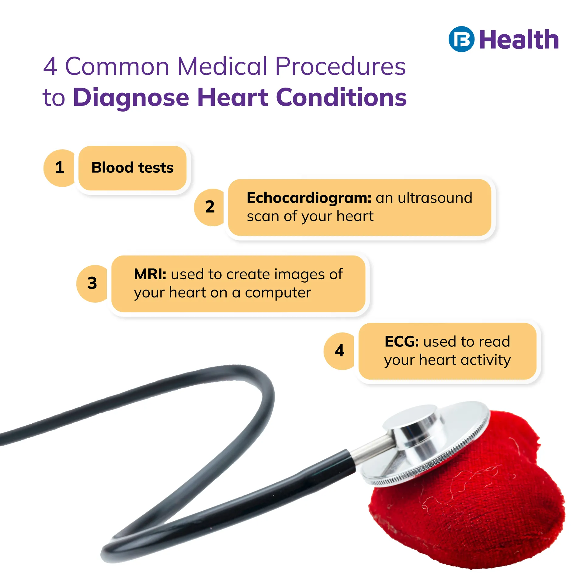 Test to Diagnose heart condition