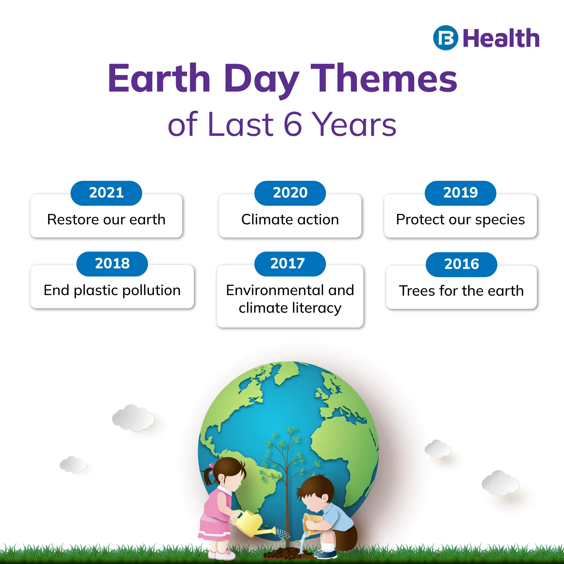 Earth Day themes